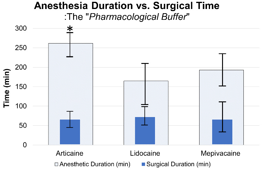 Preprints 196668 g004
