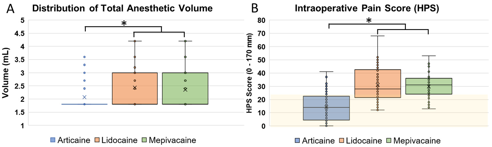 Preprints 196668 g005