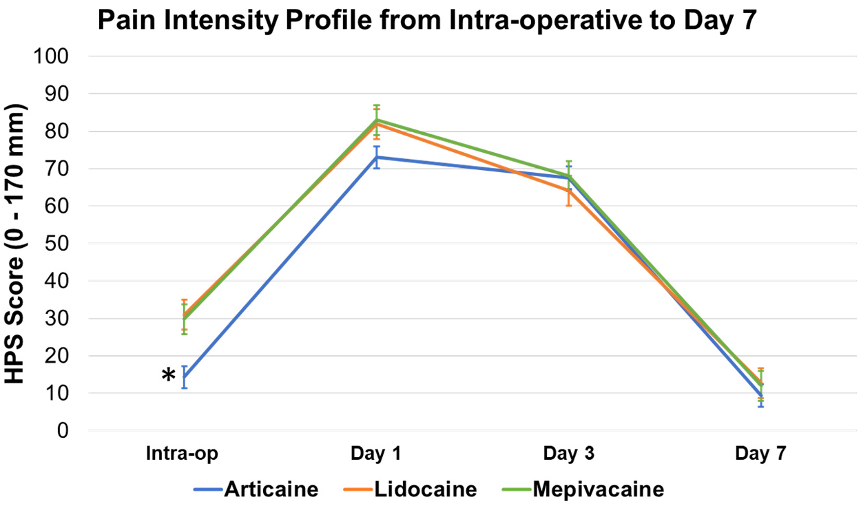 Preprints 196668 g006