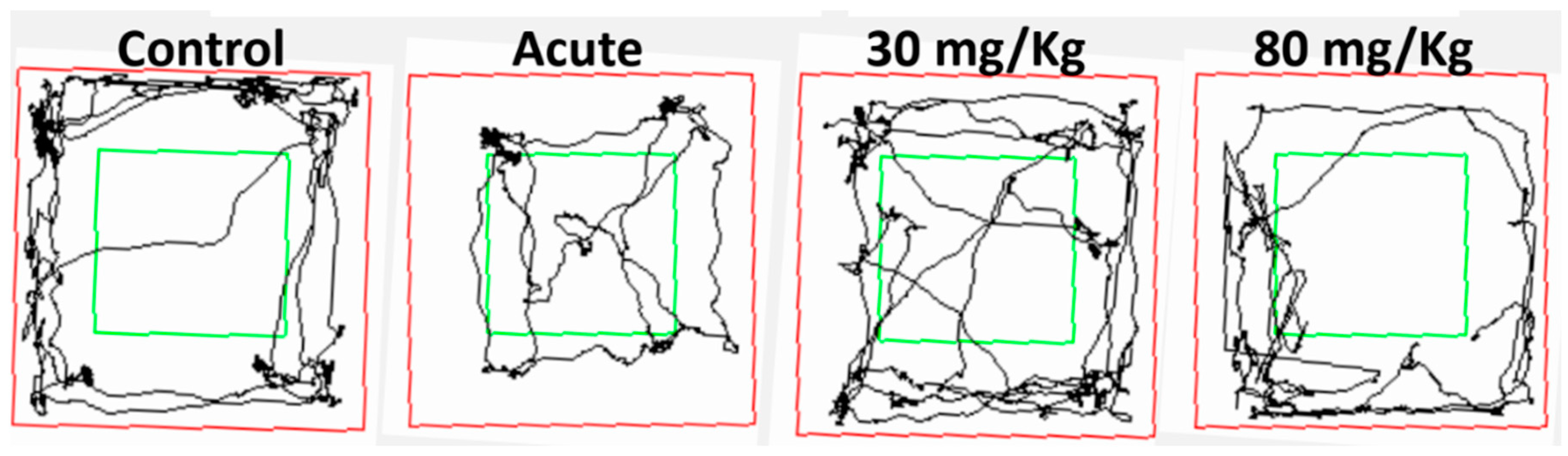 Preprints 153733 g004