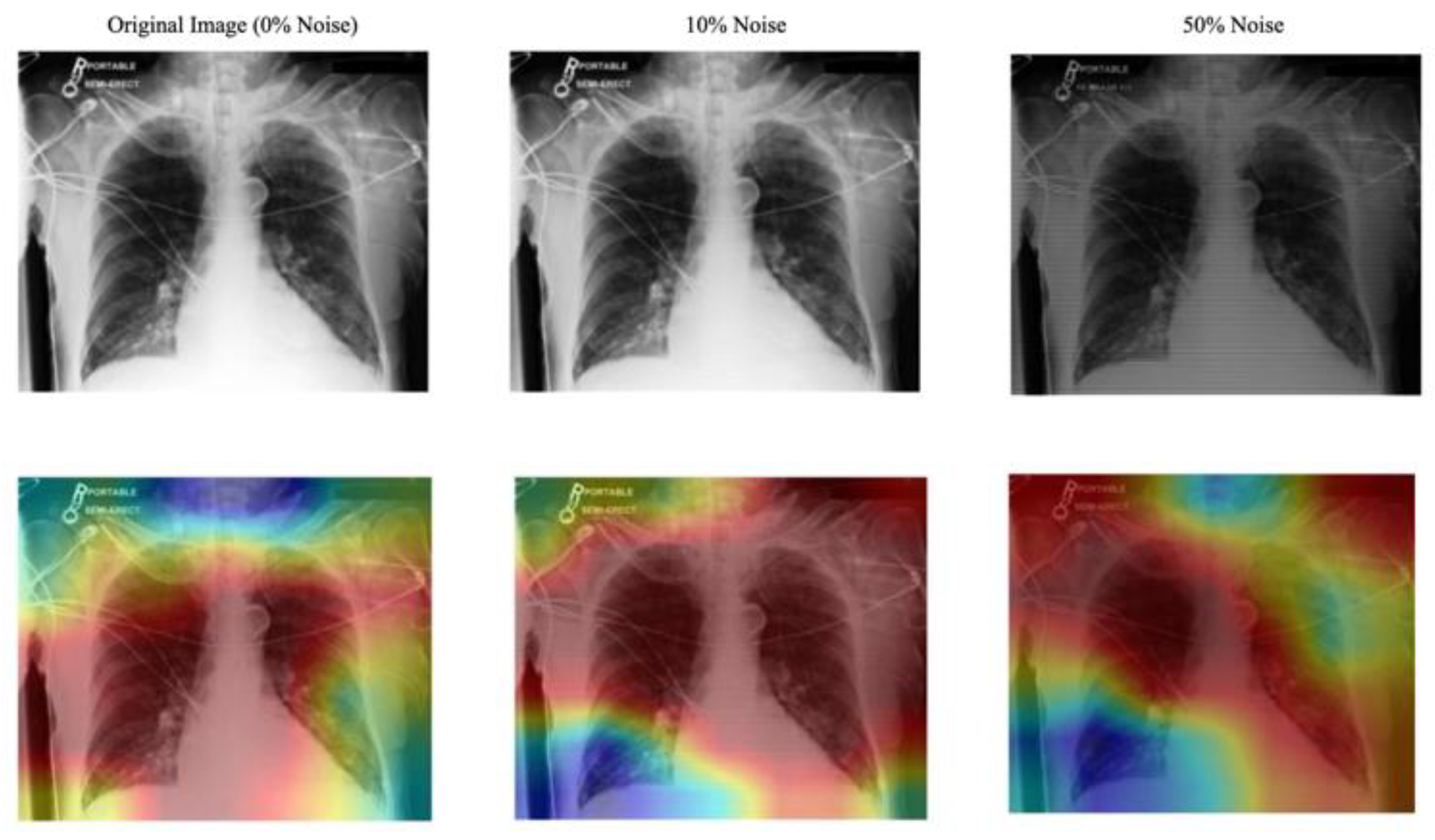 Preprints 160243 g006