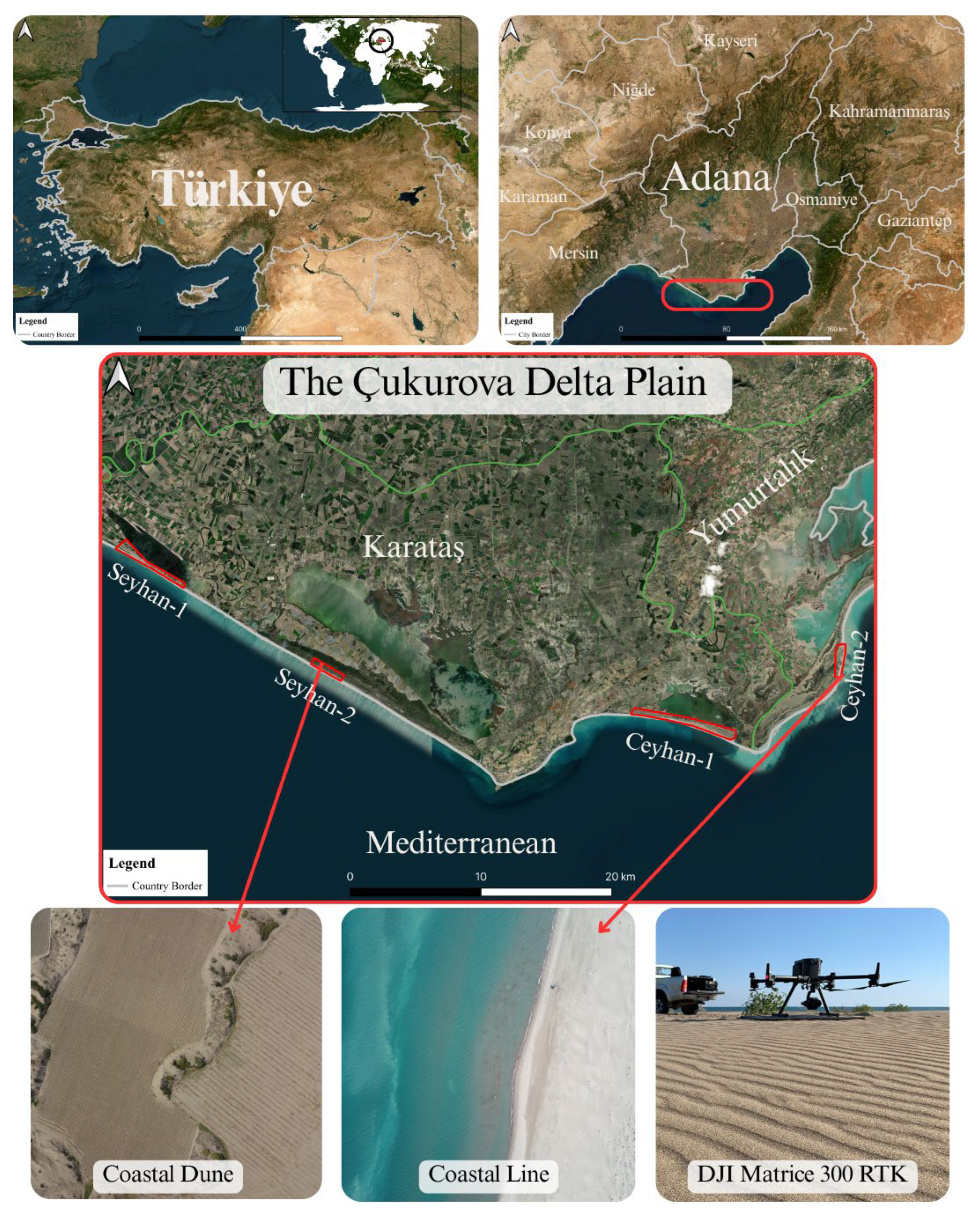 Preprints 162196 g001