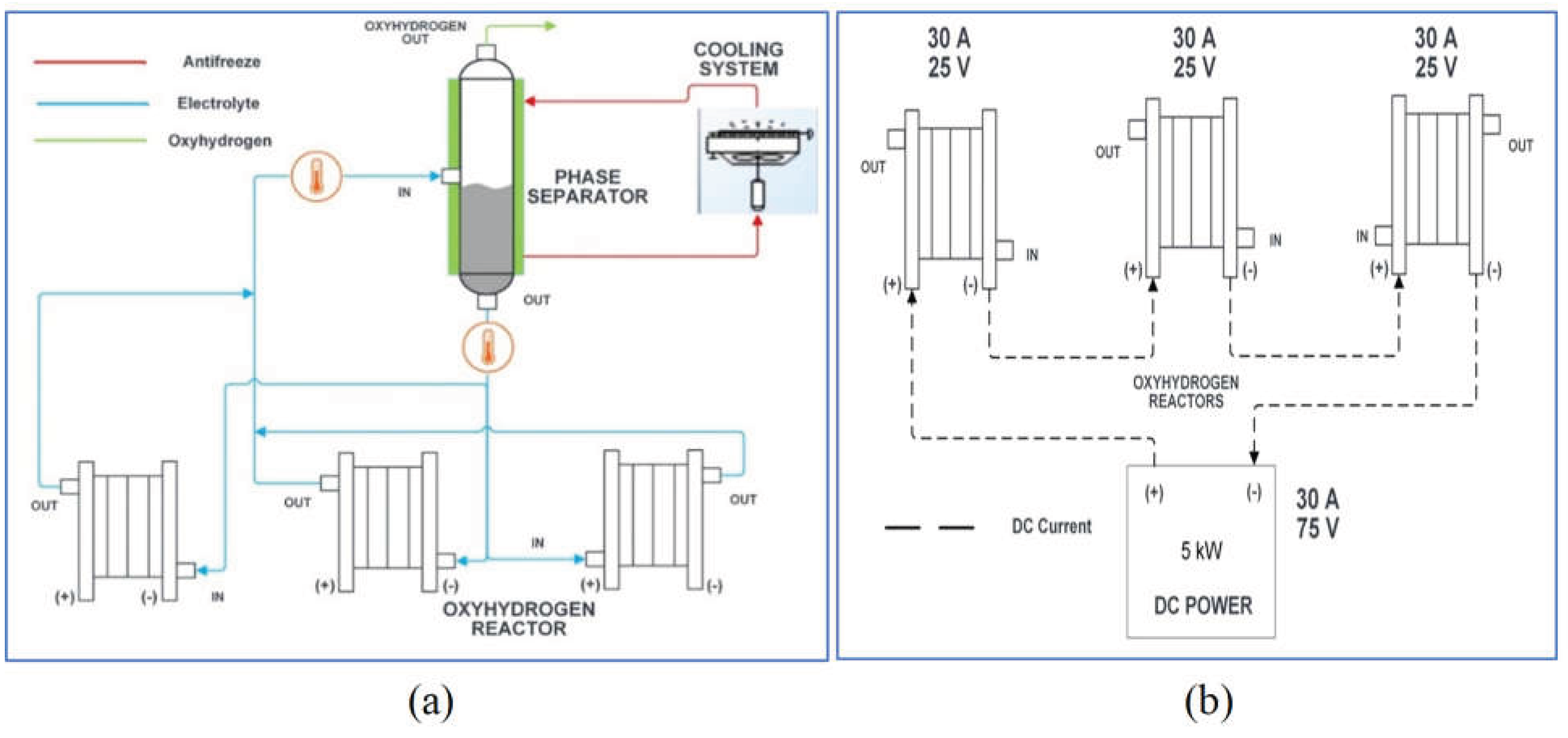 Preprints 198660 g009