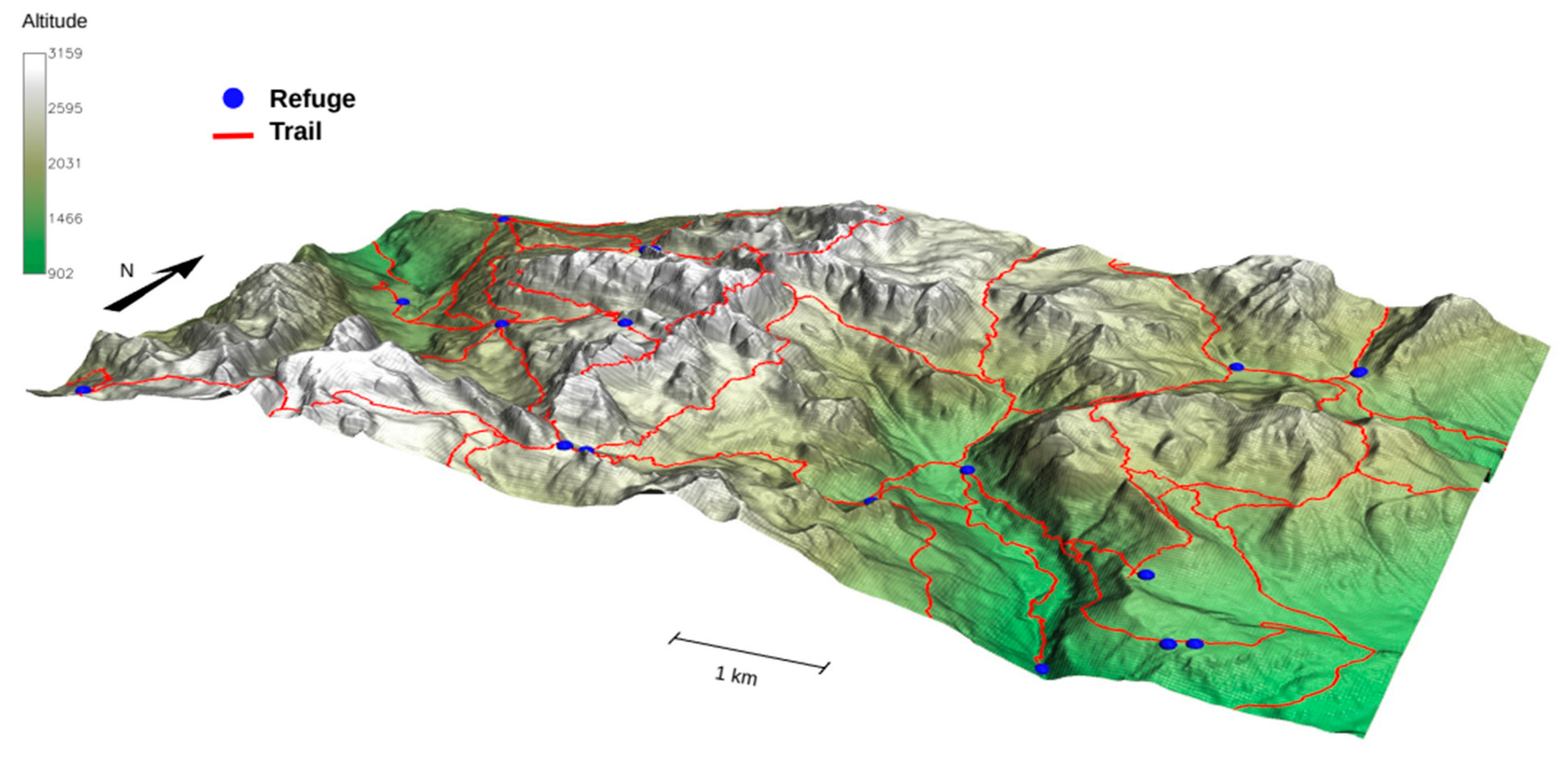 Preprints 184054 g012