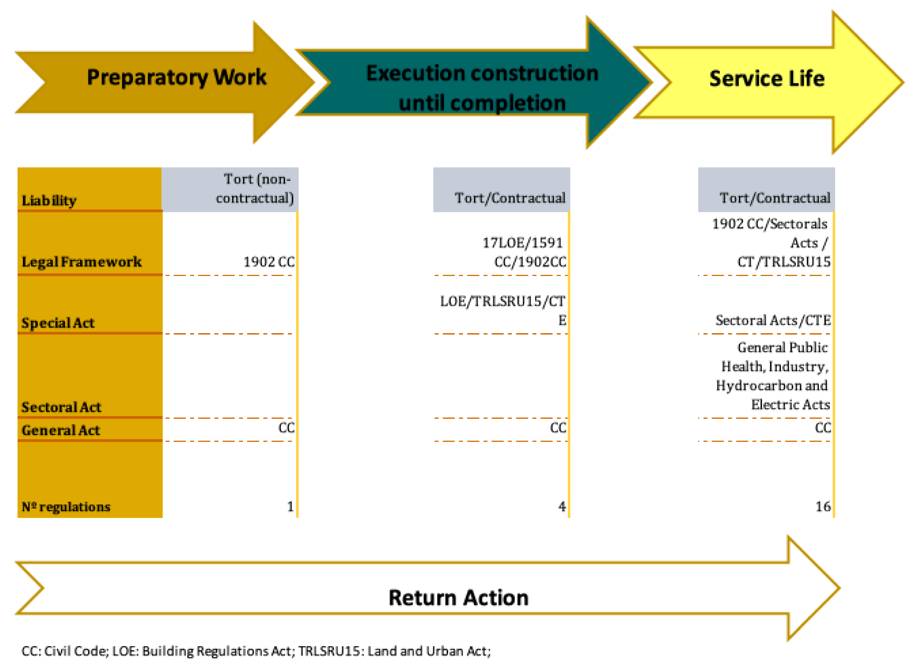 Preprints 157108 g001