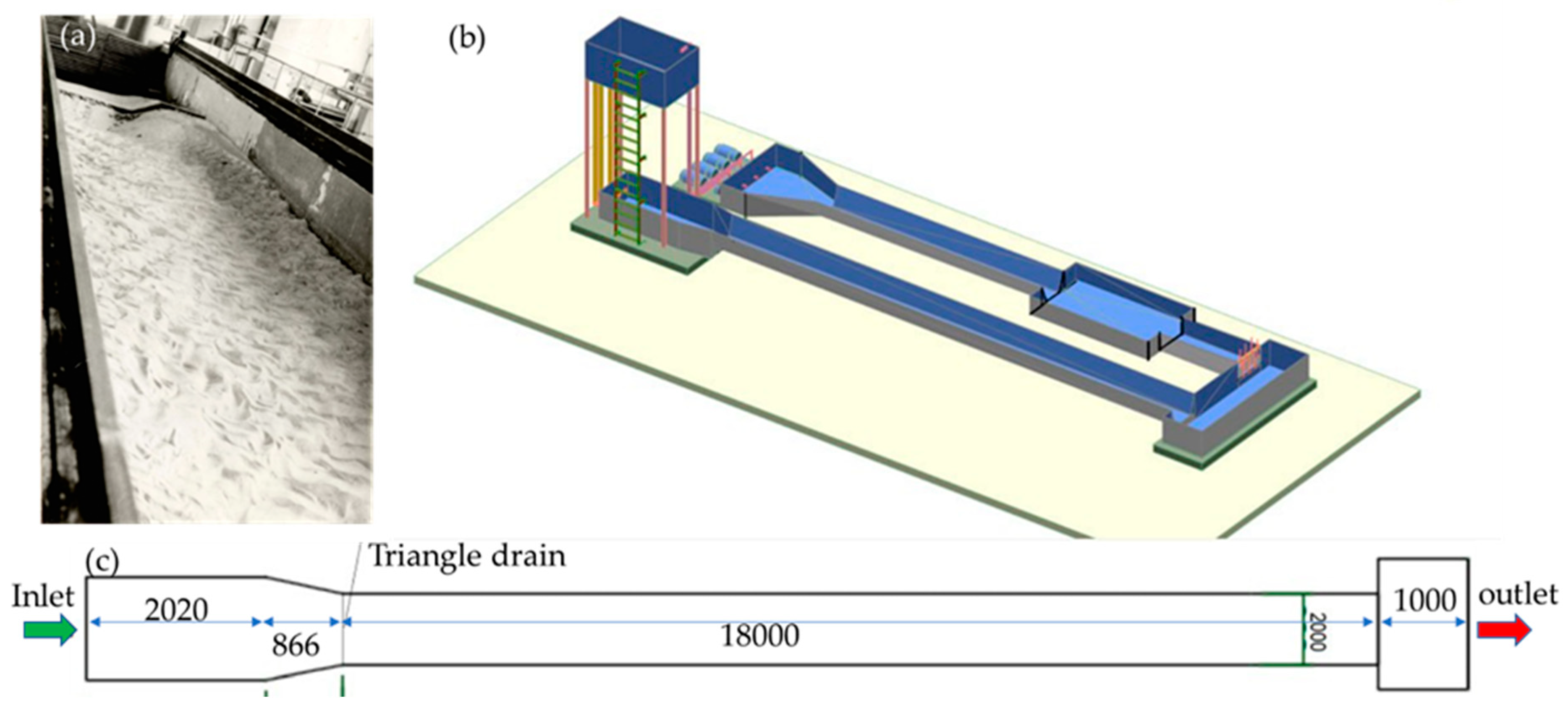 Preprints 144555 g001