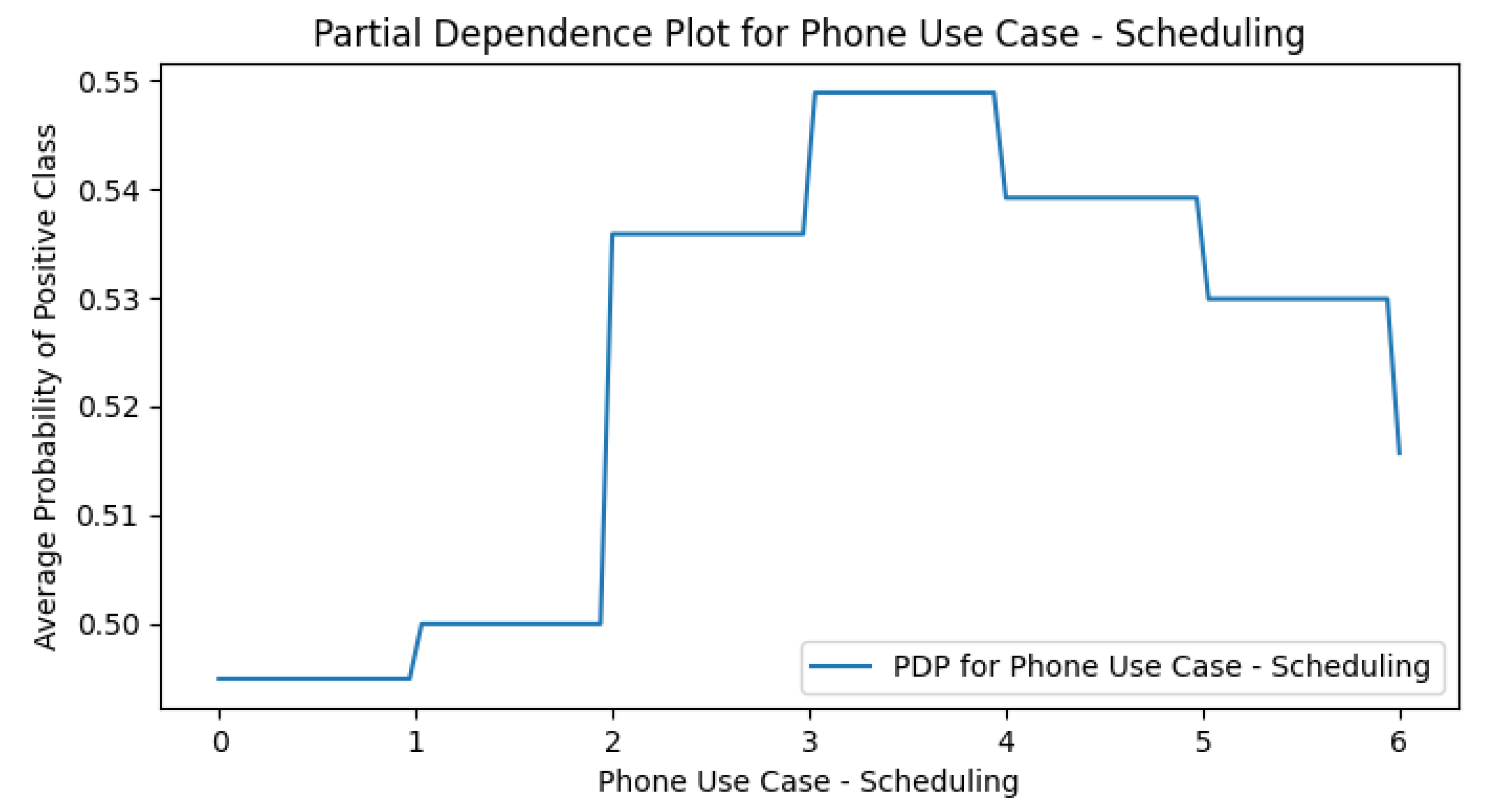 Preprints 177378 g0a18