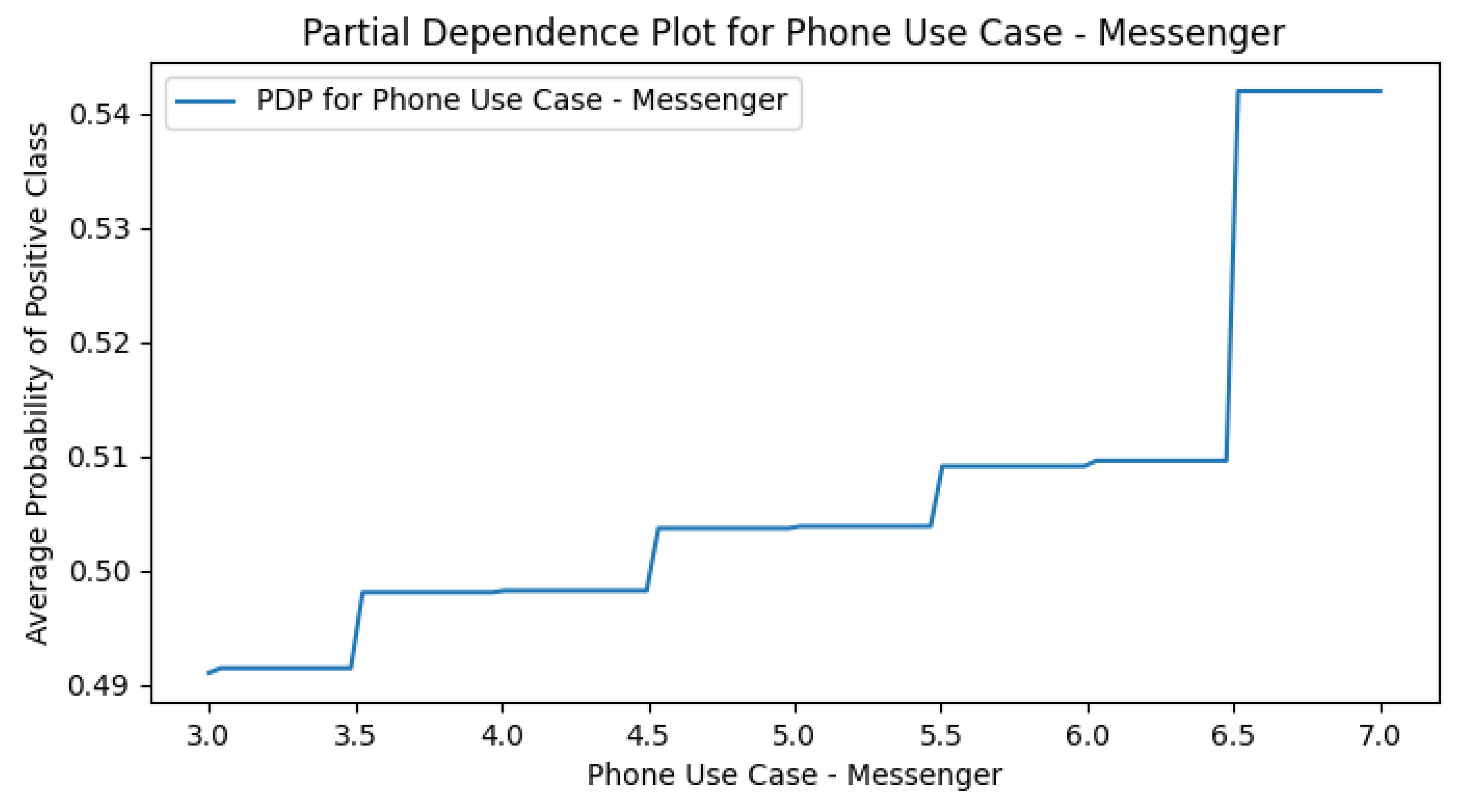 Preprints 177378 g0a2