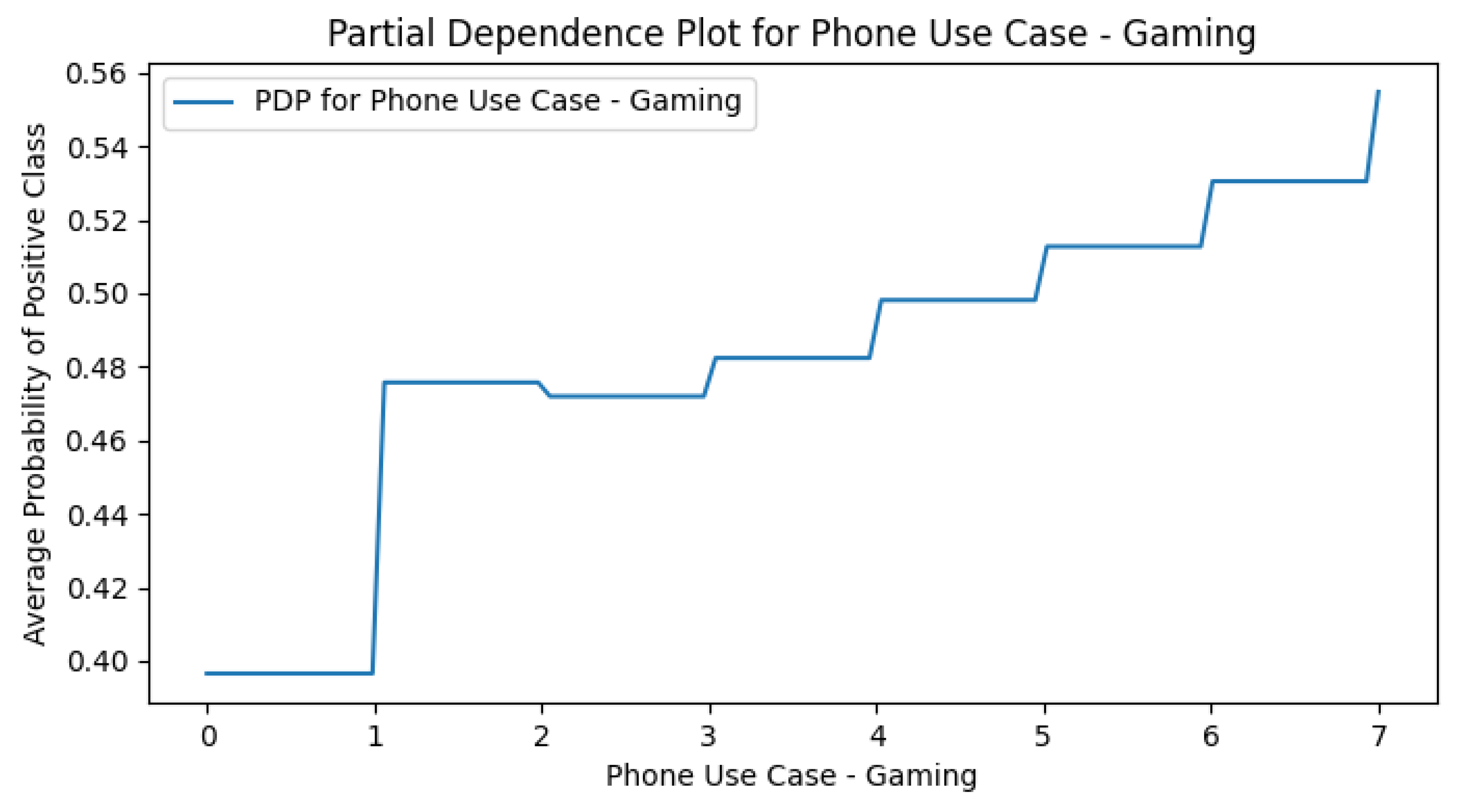 Preprints 177378 g0a21