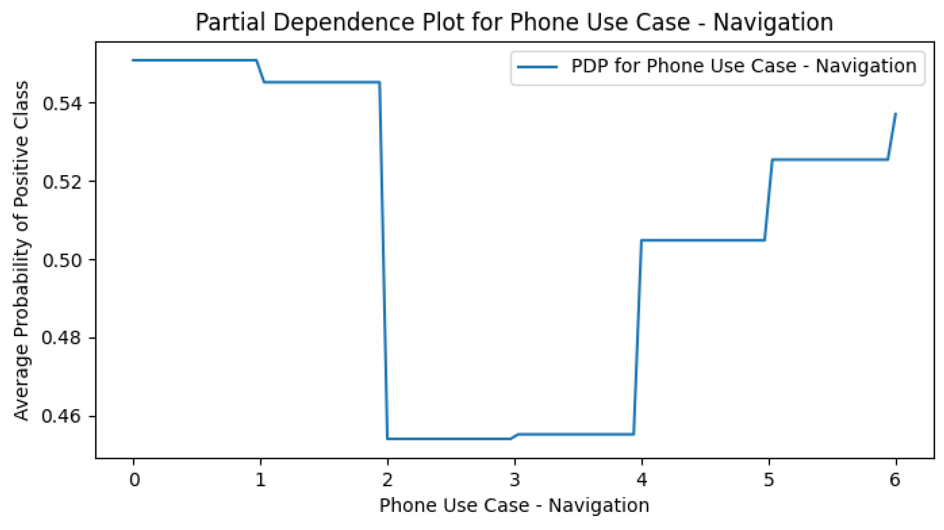 Preprints 177378 g0a4