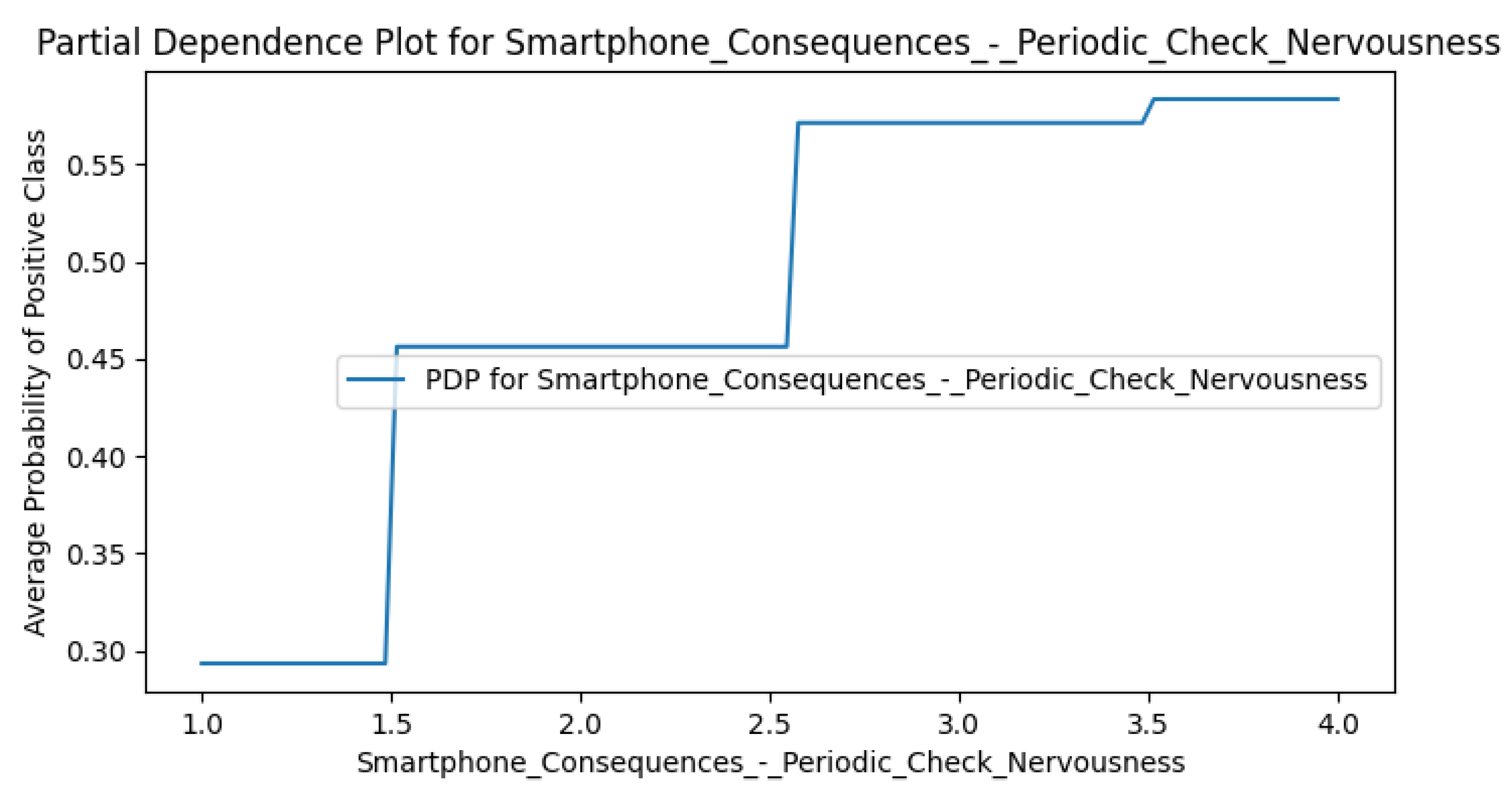 Preprints 177378 g0a7