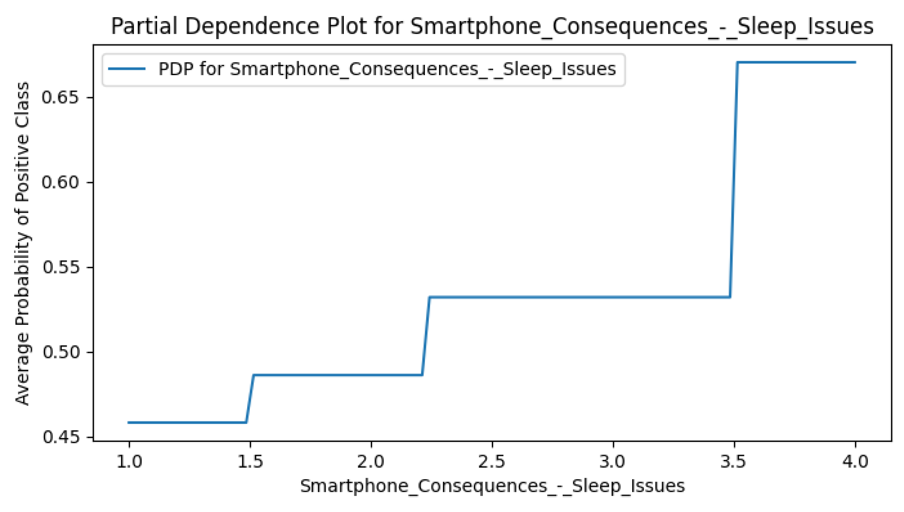 Preprints 177378 g0a8