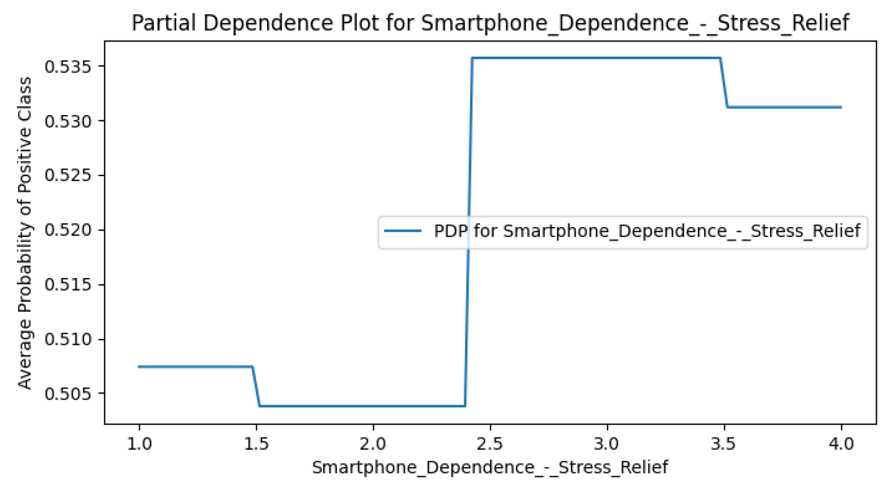 Preprints 177378 g0a9