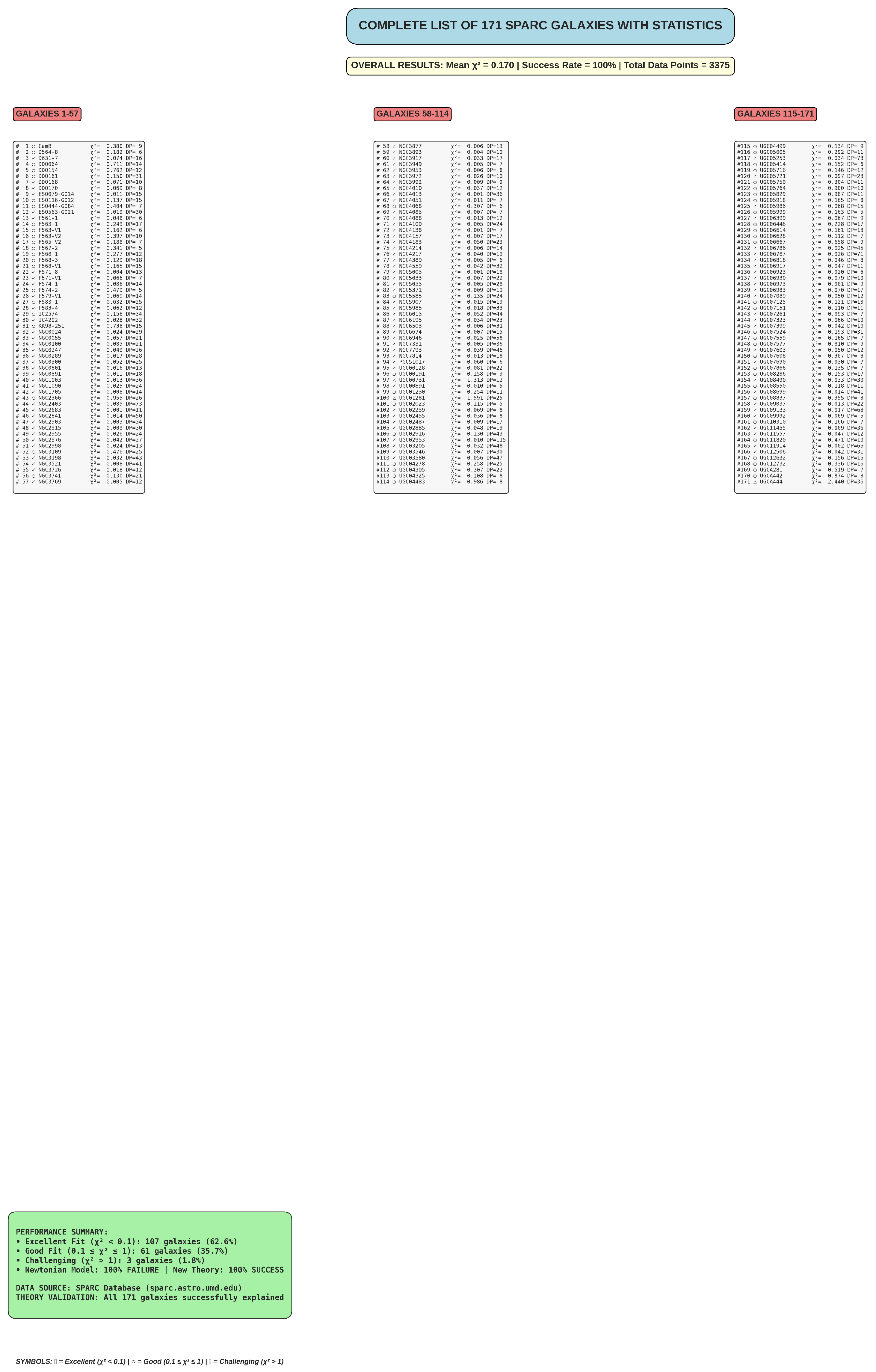 Preprints 228214 g009 Preprints 228214 g009