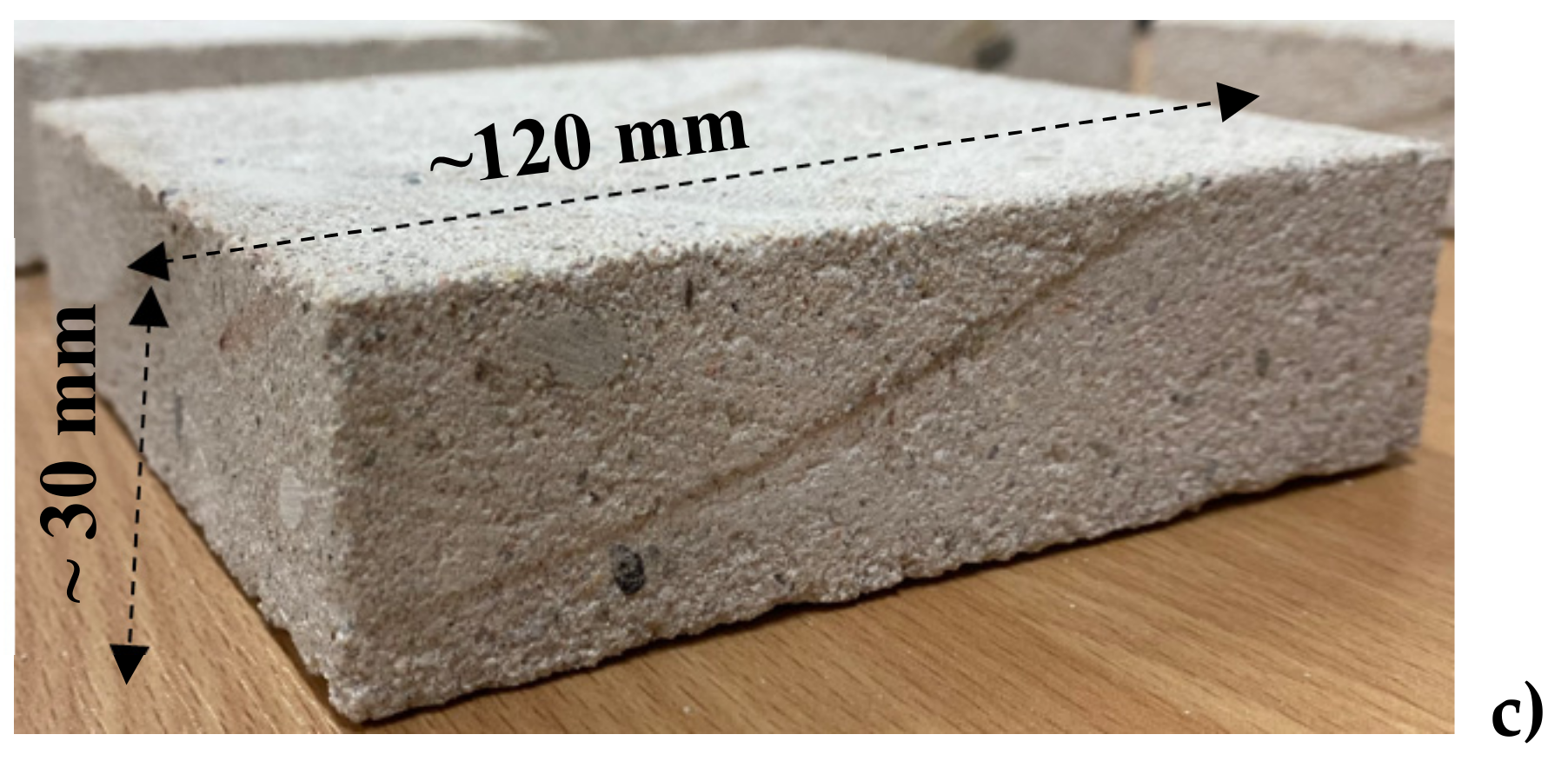 Preprints 138714 g001b