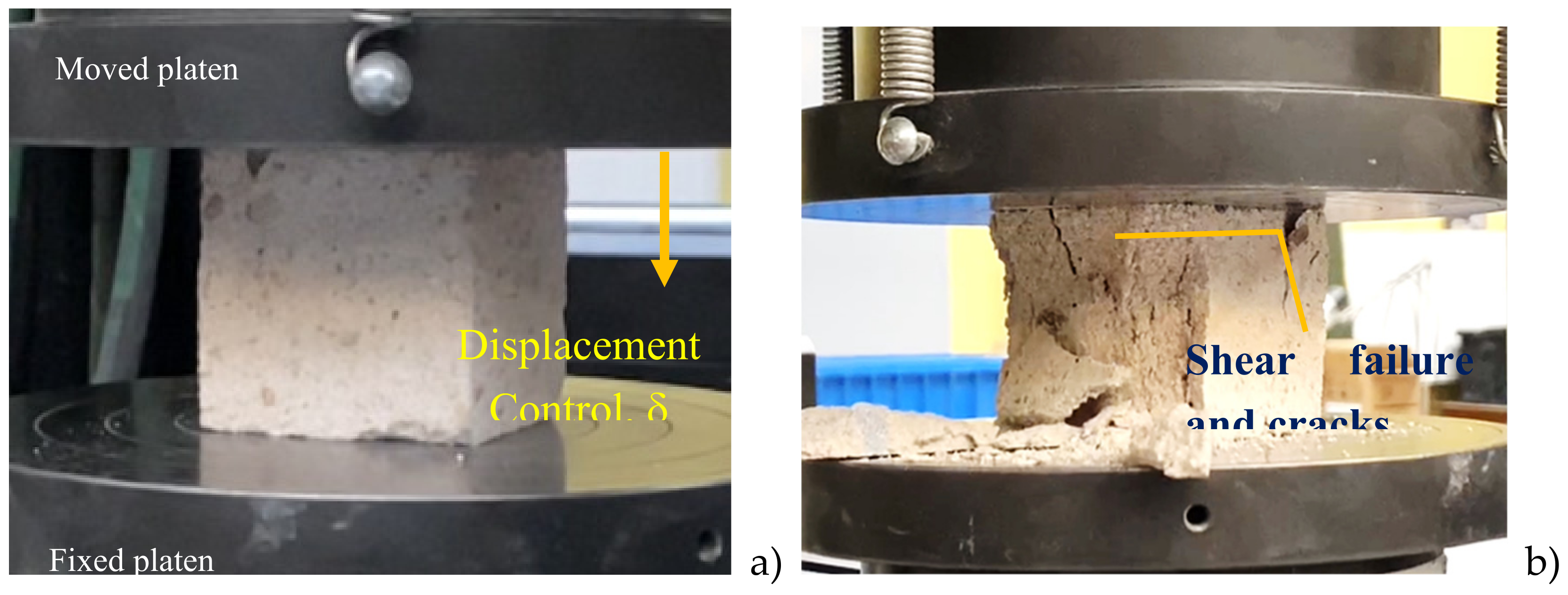 Preprints 138714 g002
