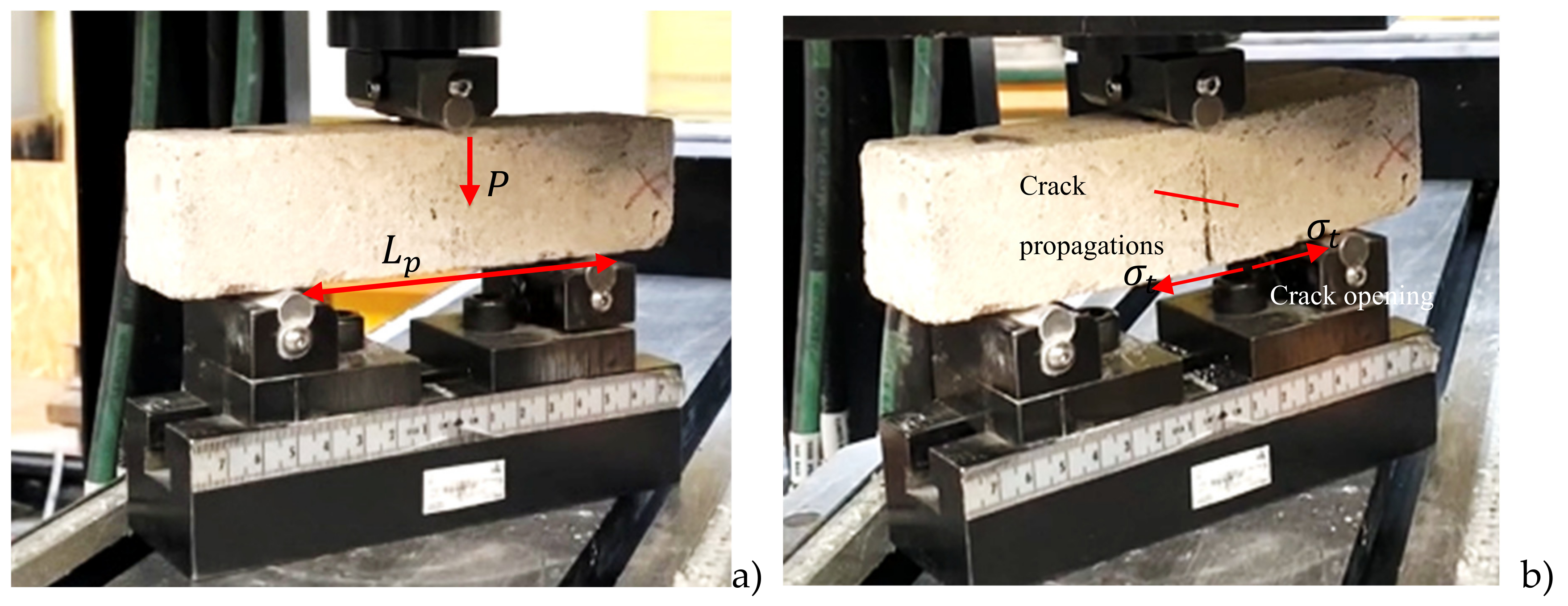 Preprints 138714 g004