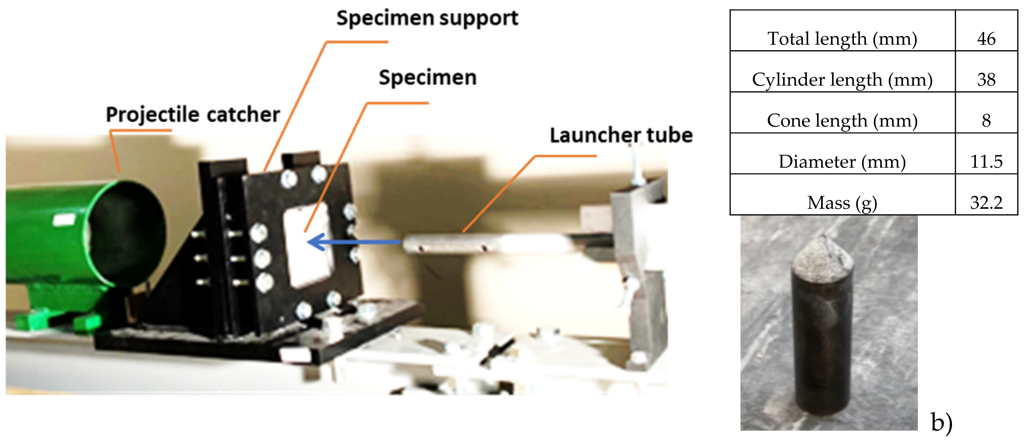 Preprints 138714 g005
