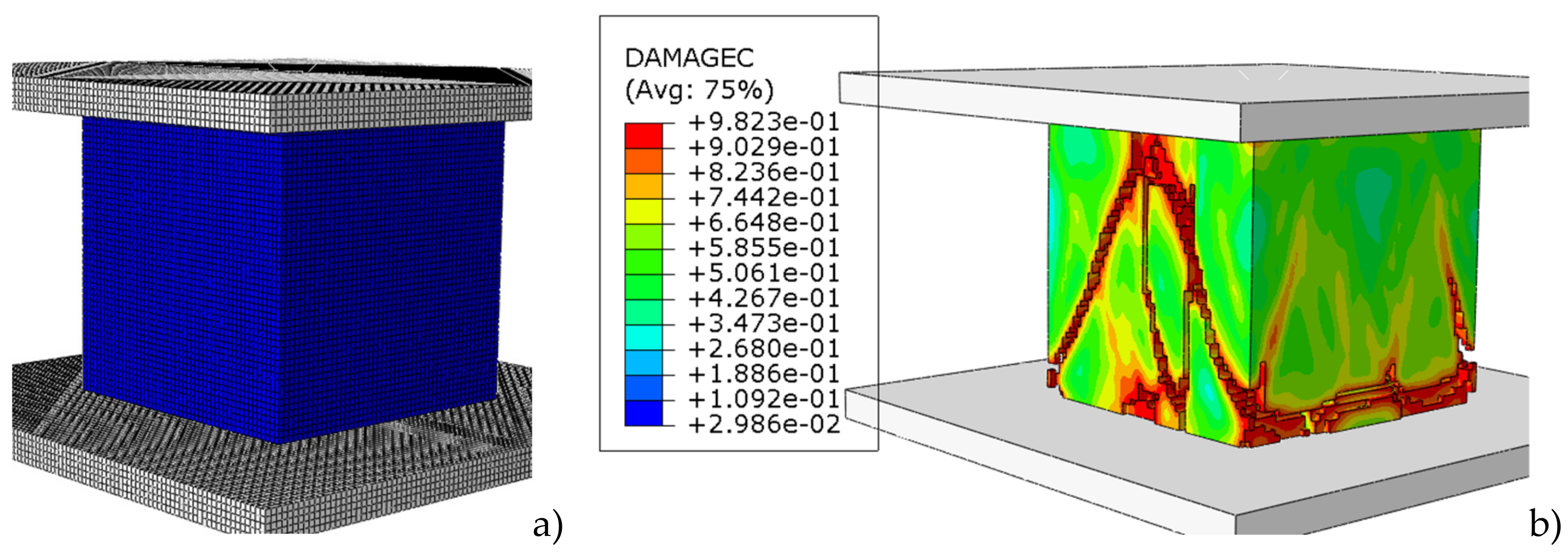 Preprints 138714 g010