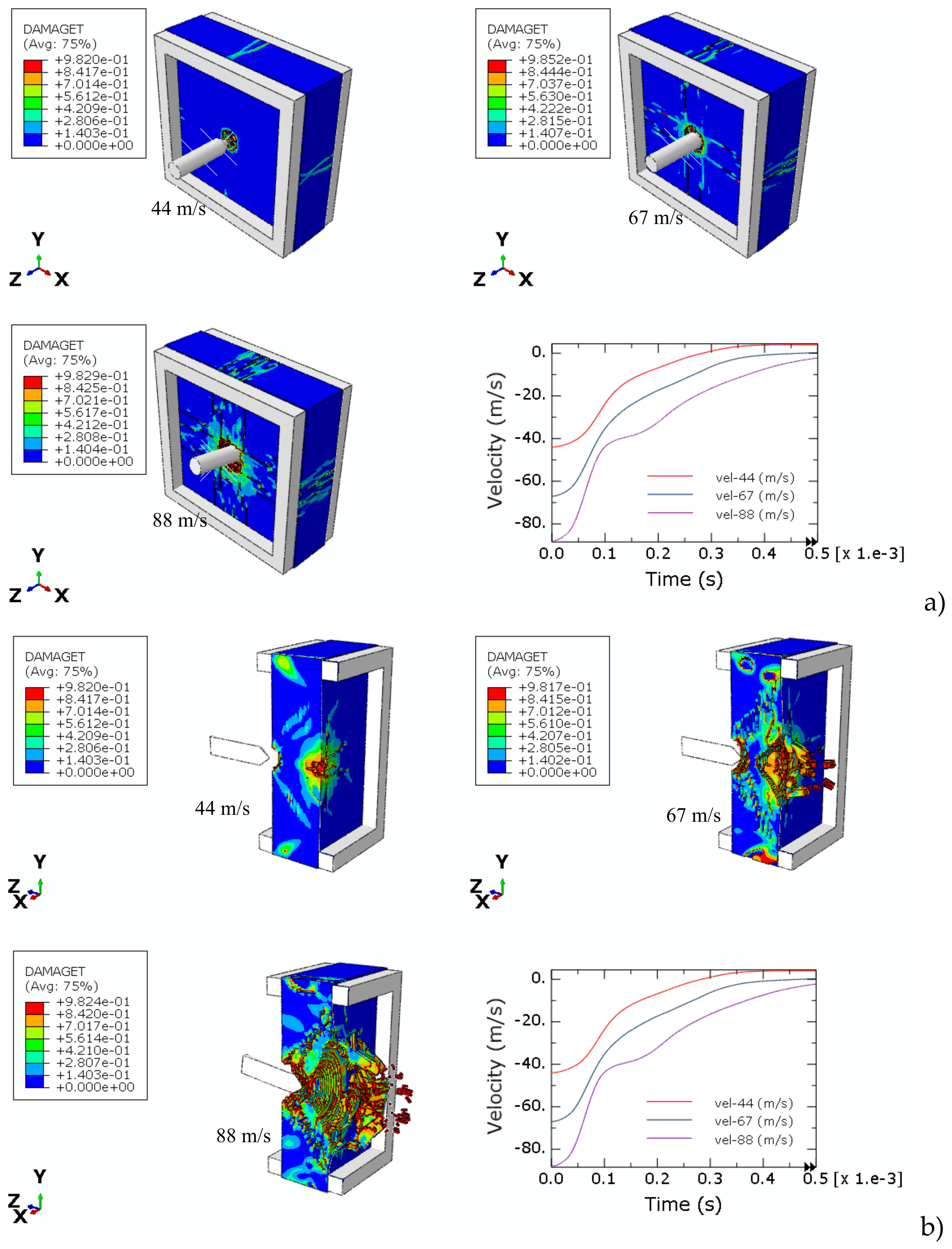 Preprints 138714 g013