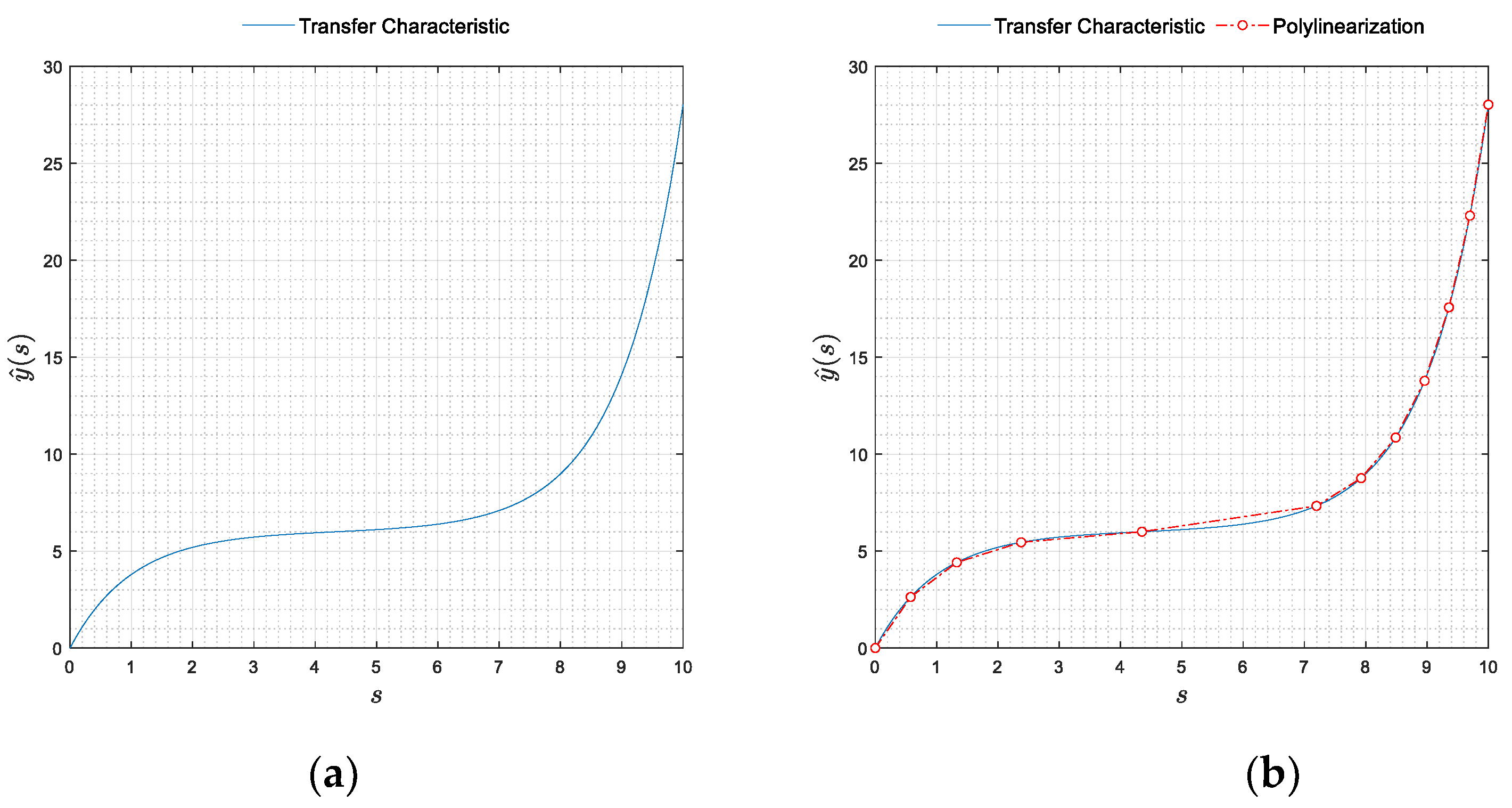 Preprints 99803 g001