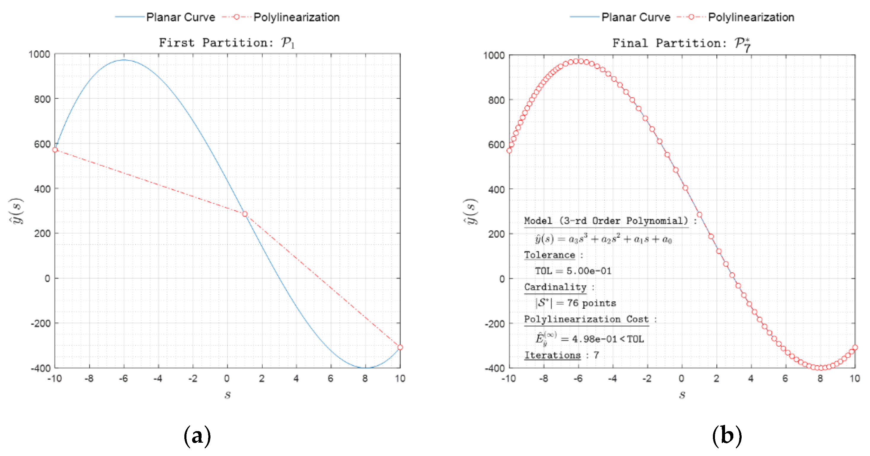 Preprints 99803 g008