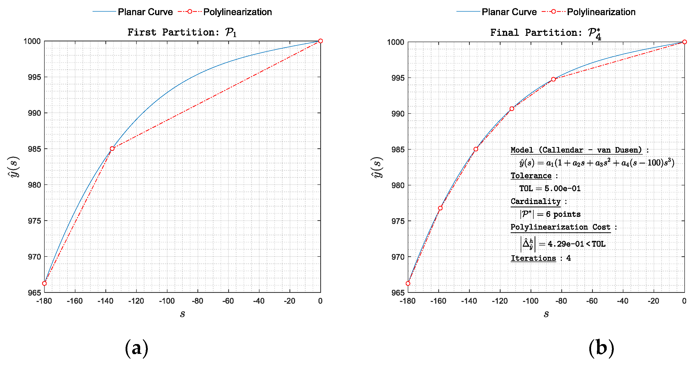 Preprints 99803 g009