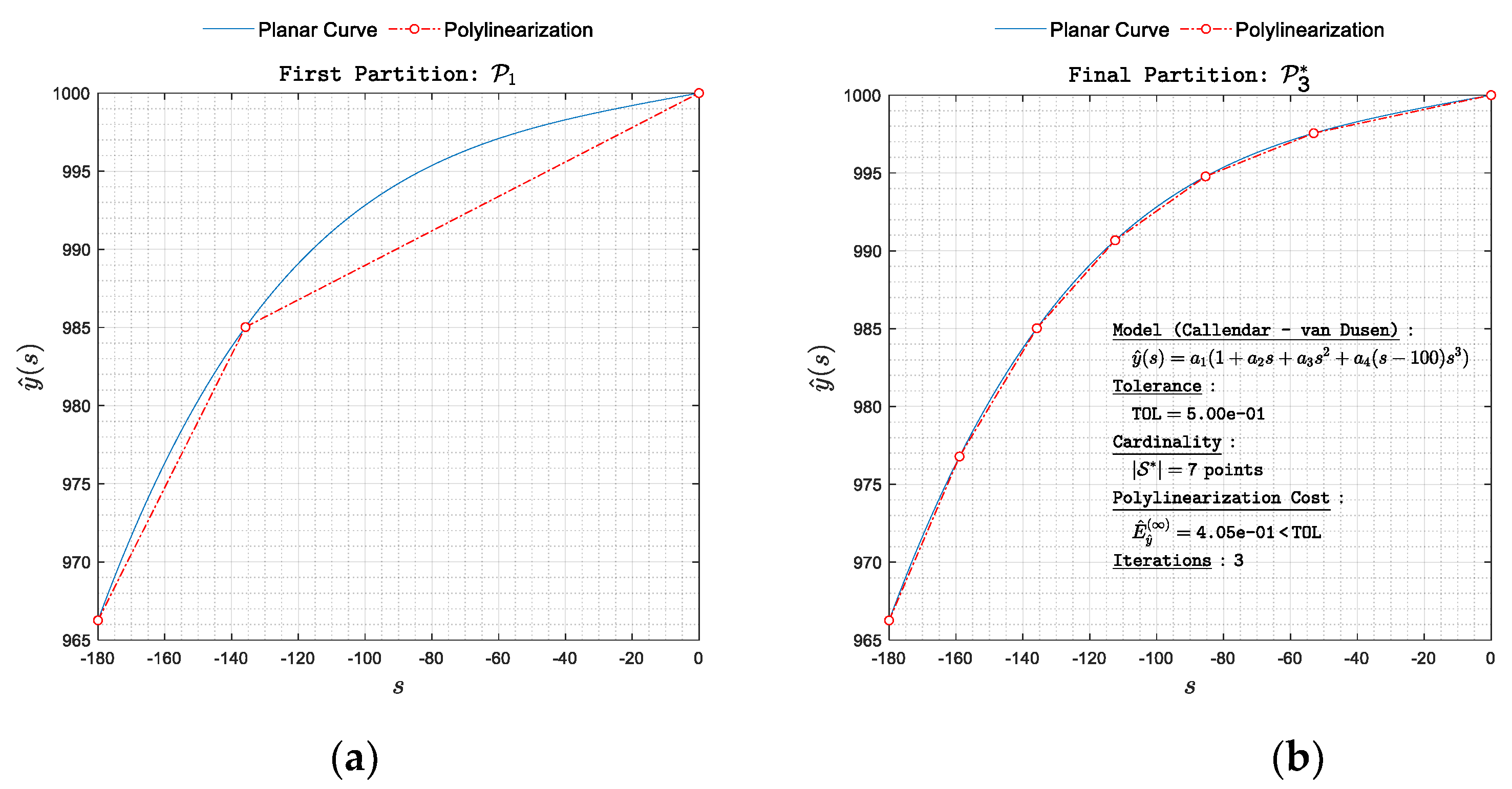Preprints 99803 g010