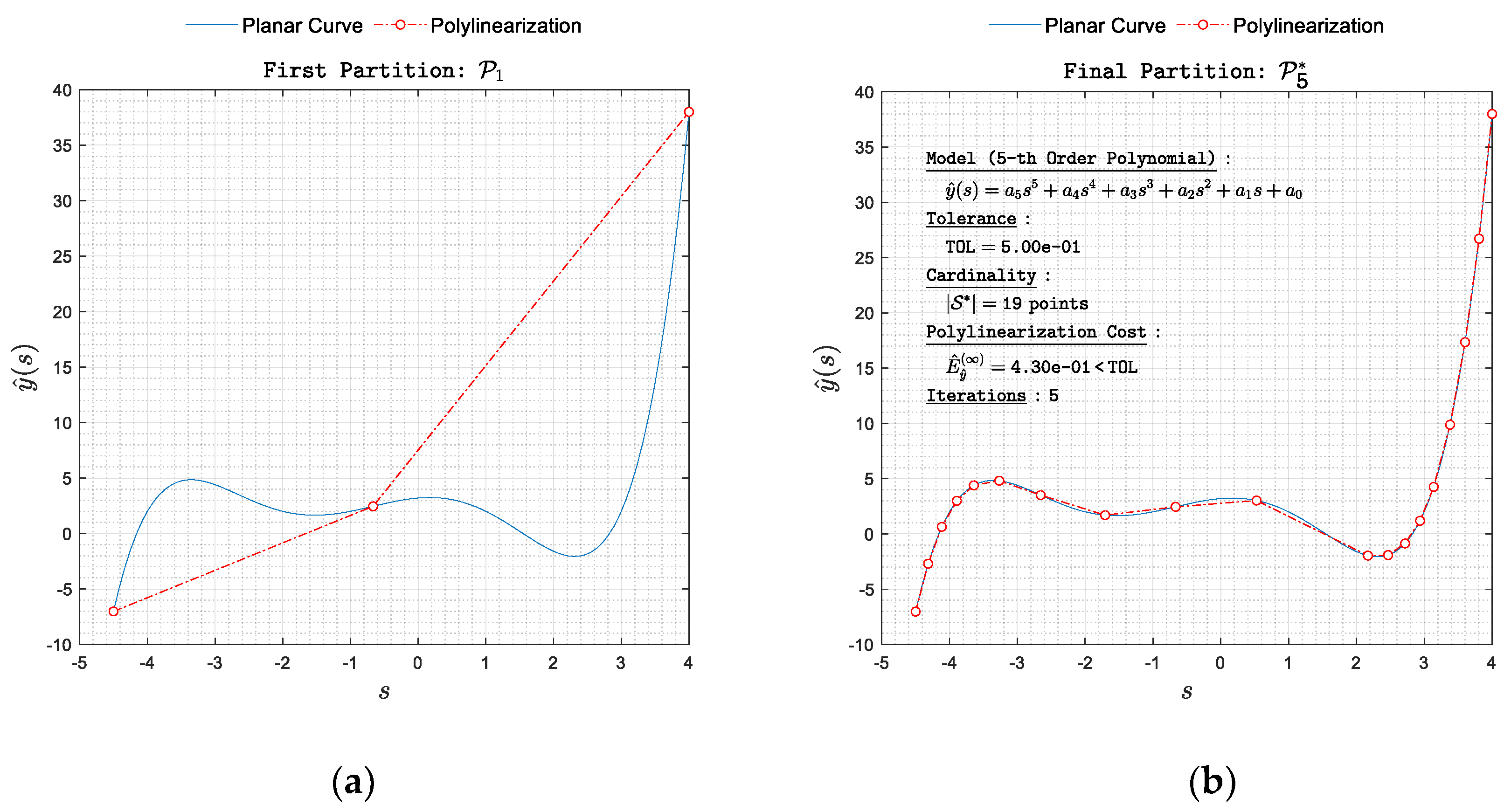 Preprints 99803 g012