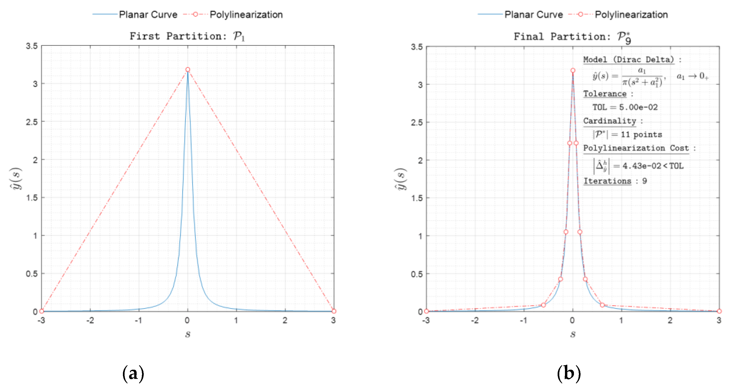 Preprints 99803 g013