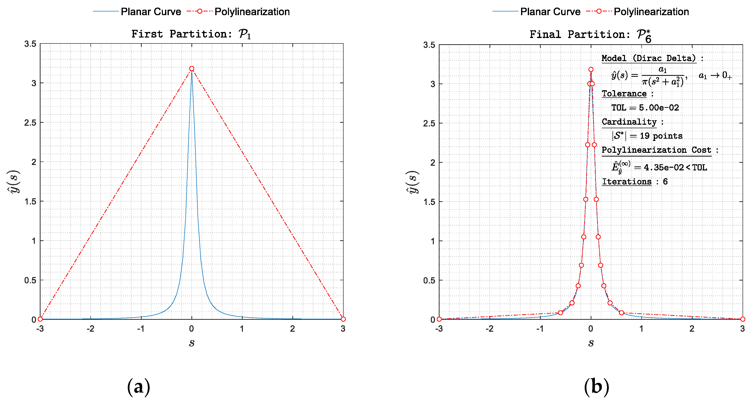Preprints 99803 g014