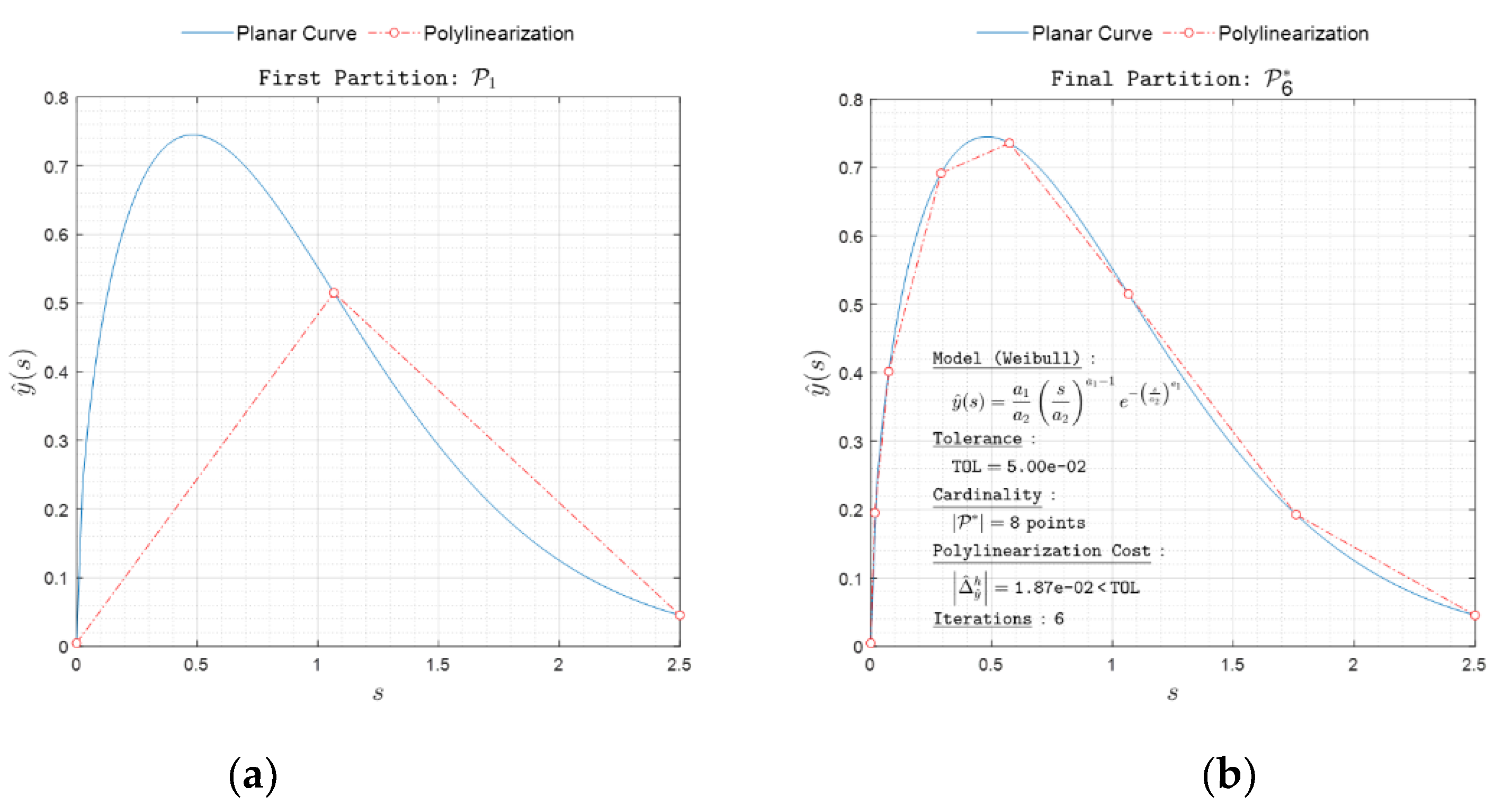 Preprints 99803 g015