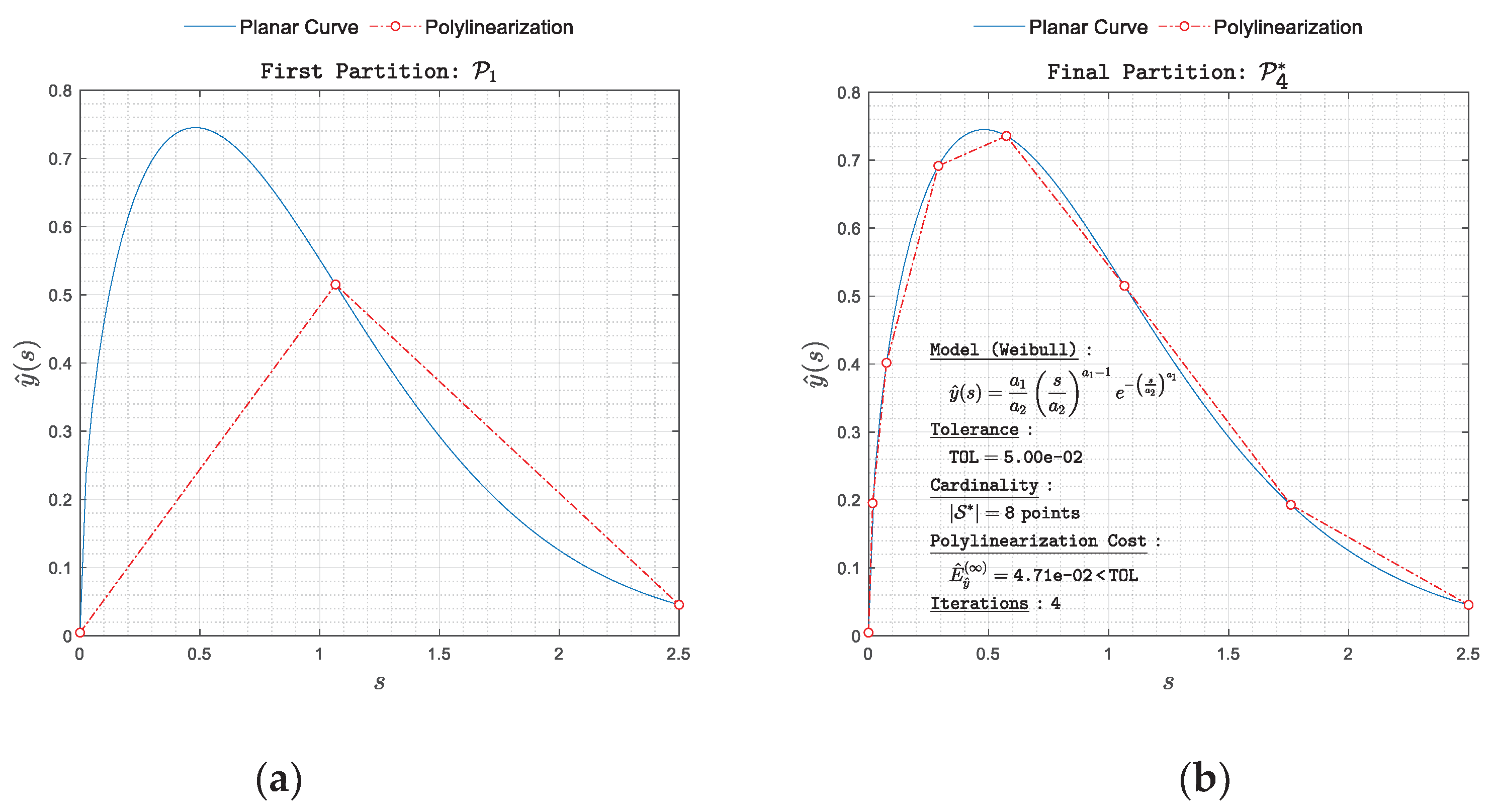 Preprints 99803 g016