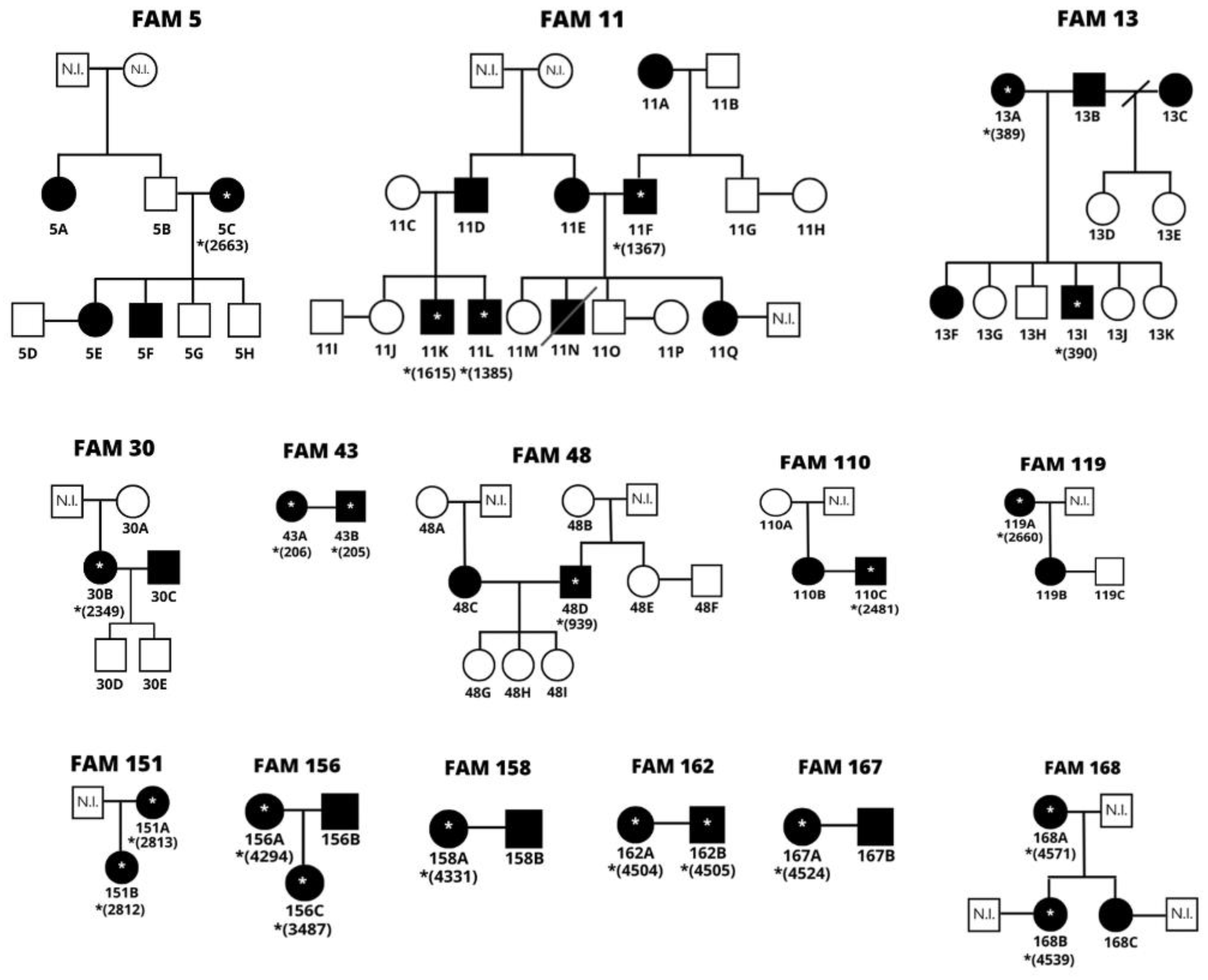 Preprints 68112 g001