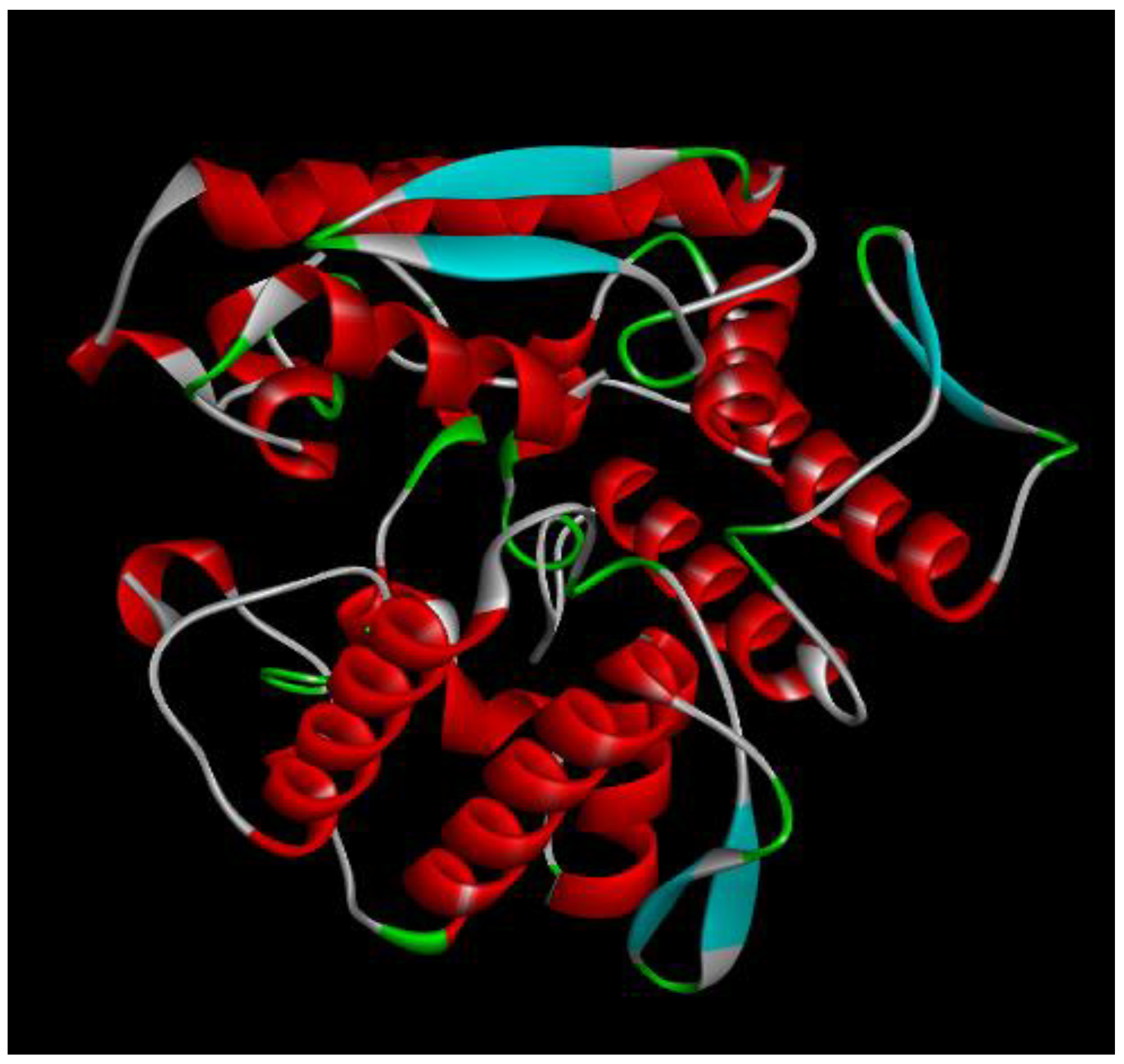 Preprints 143417 g001