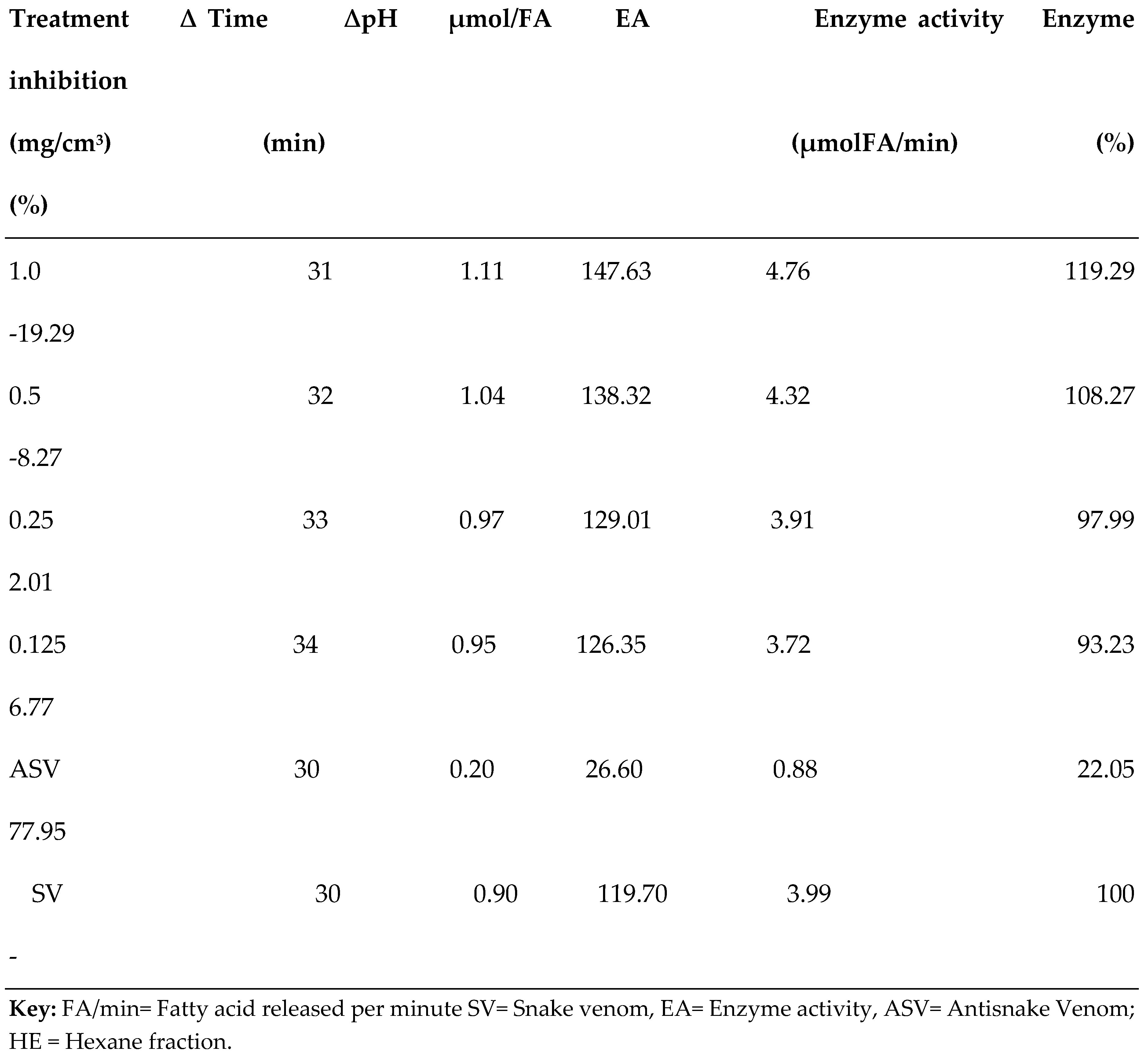 Preprints 143417 i008