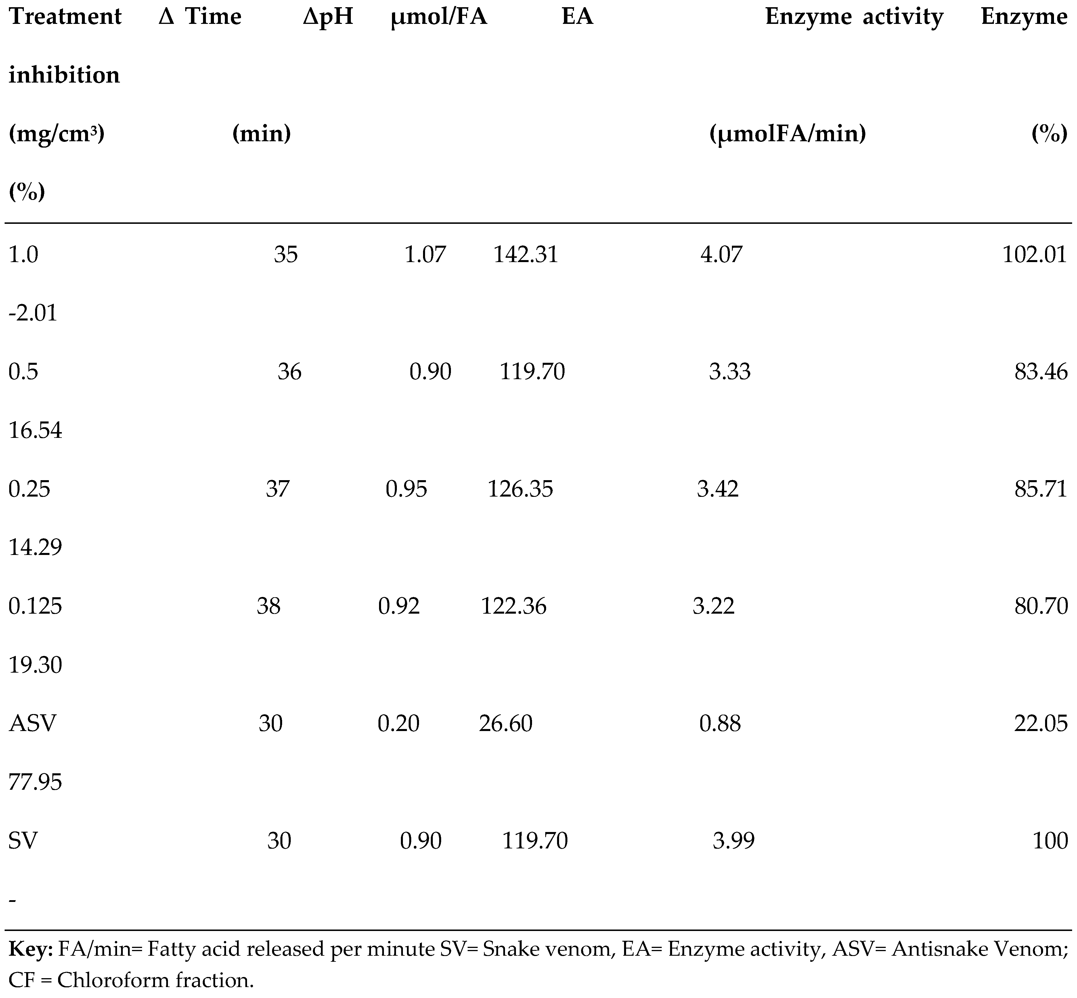 Preprints 143417 i010