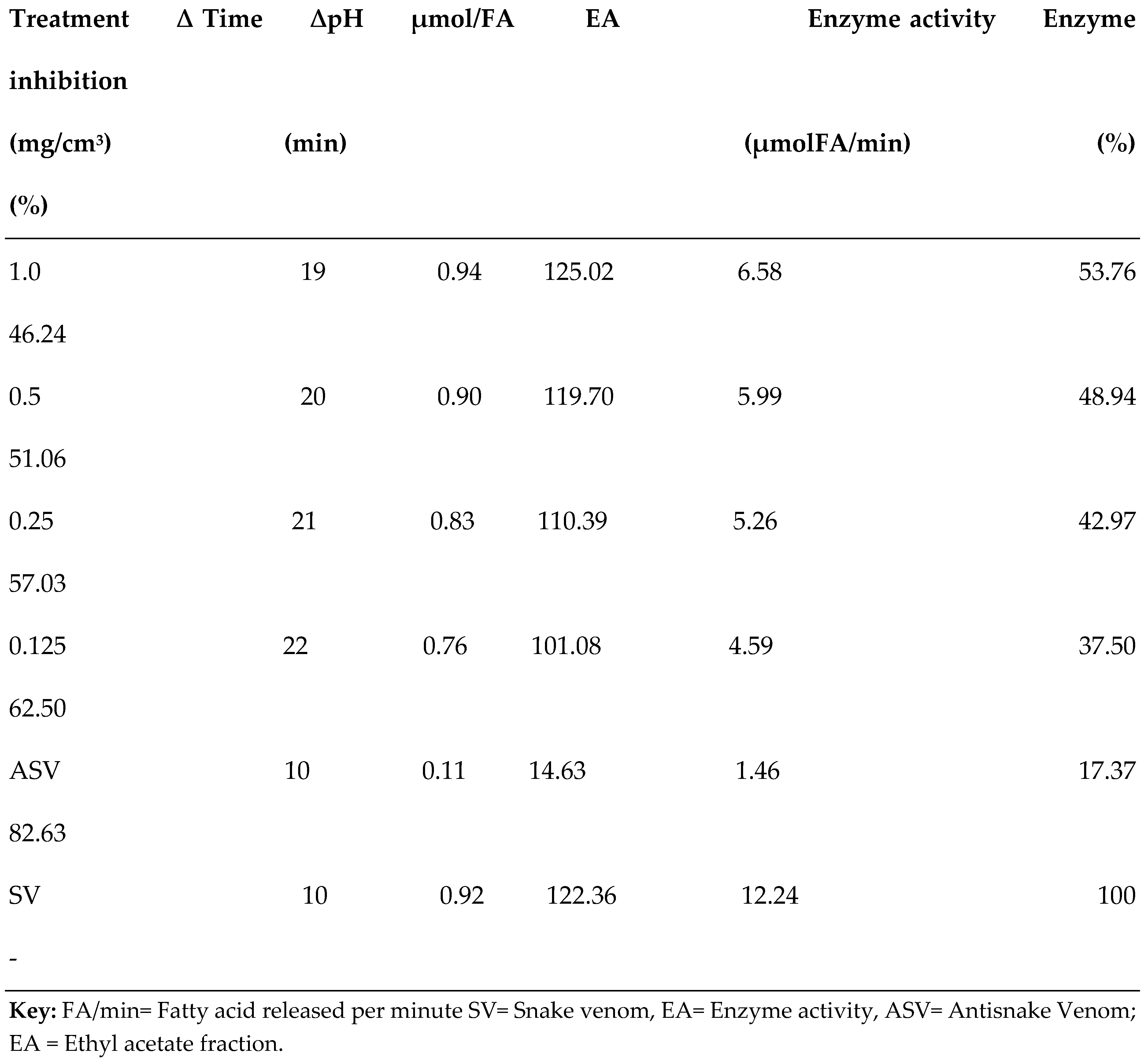 Preprints 143417 i011