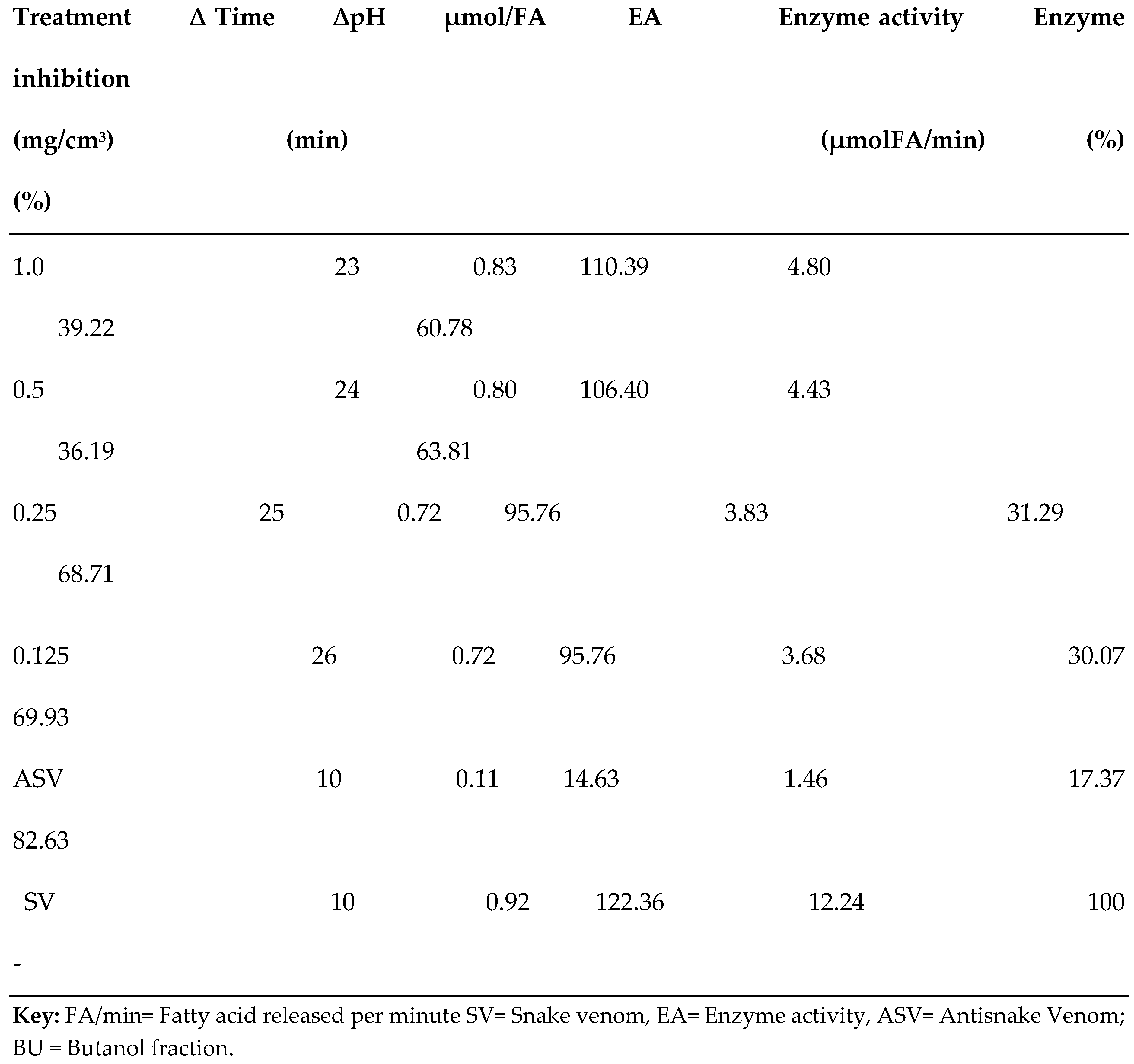 Preprints 143417 i013