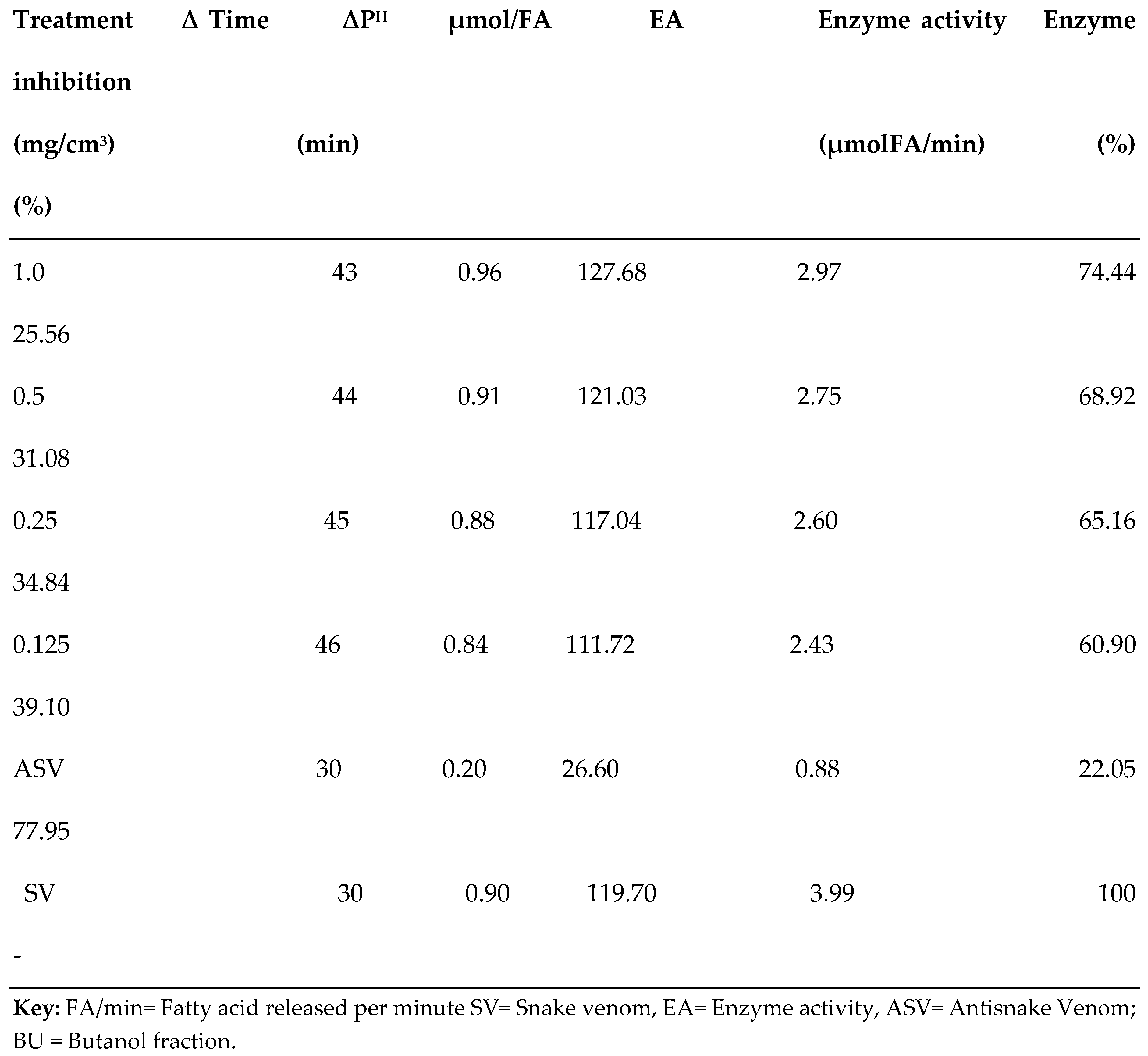 Preprints 143417 i014