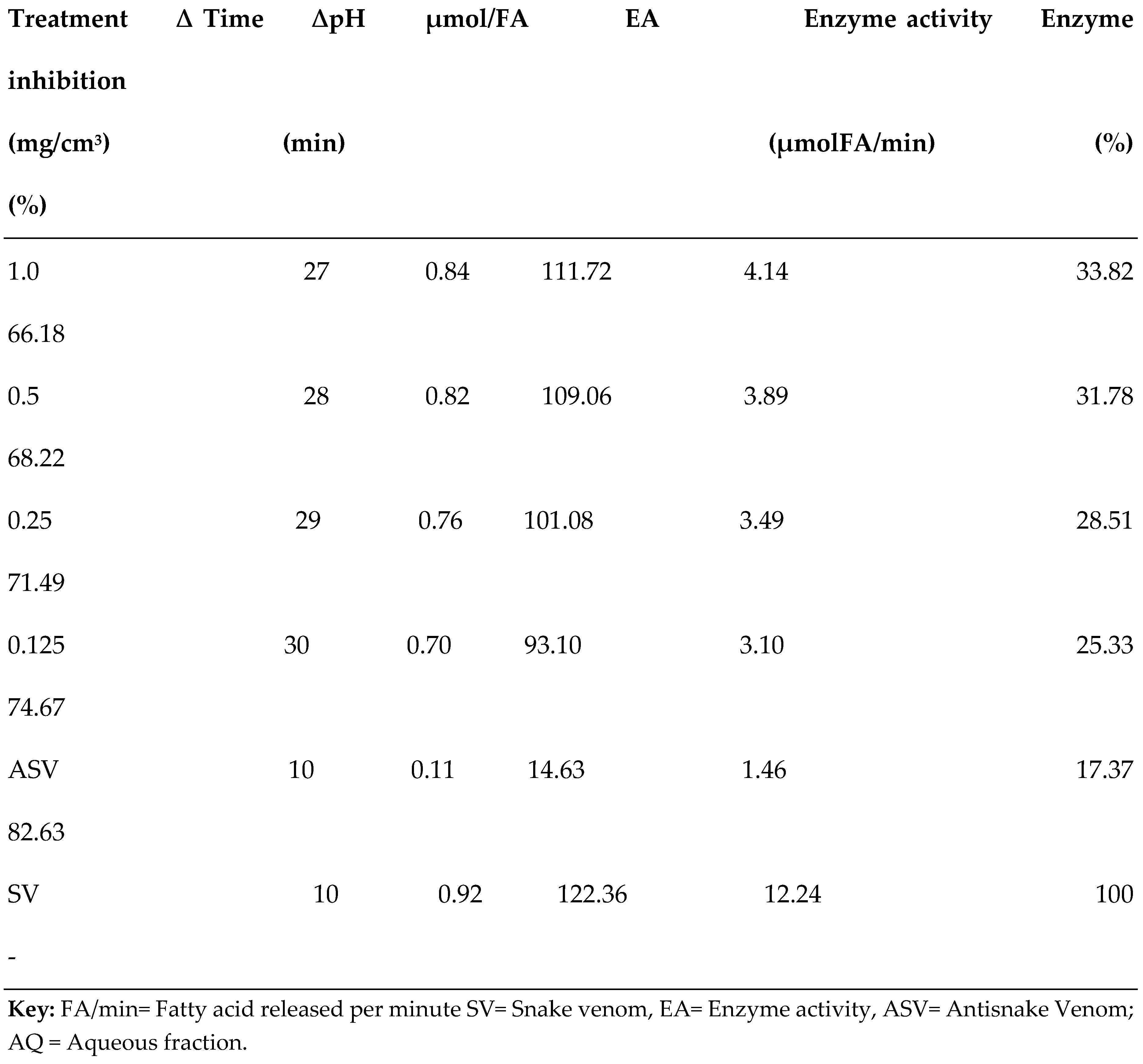 Preprints 143417 i015