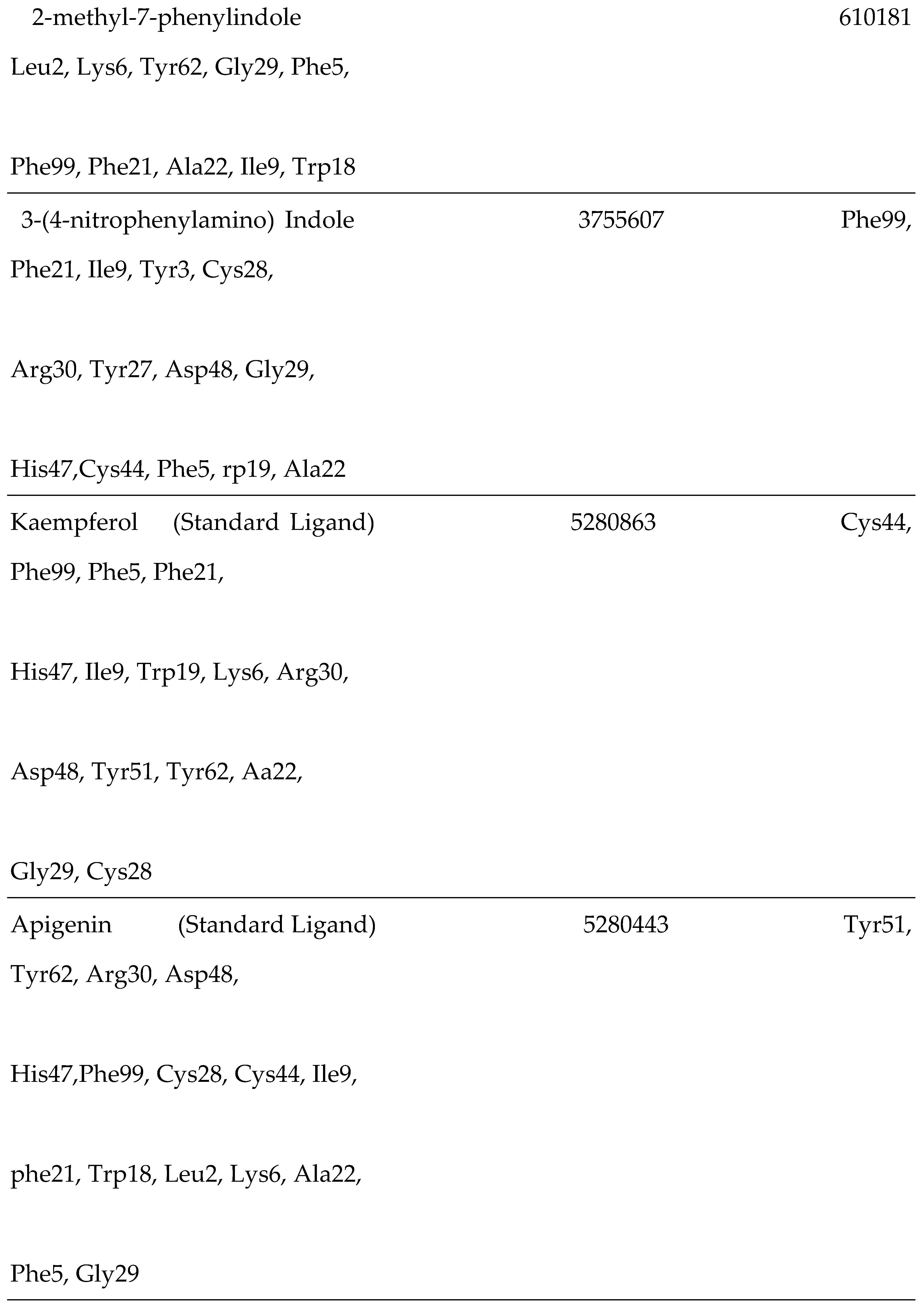 Preprints 143417 i017b