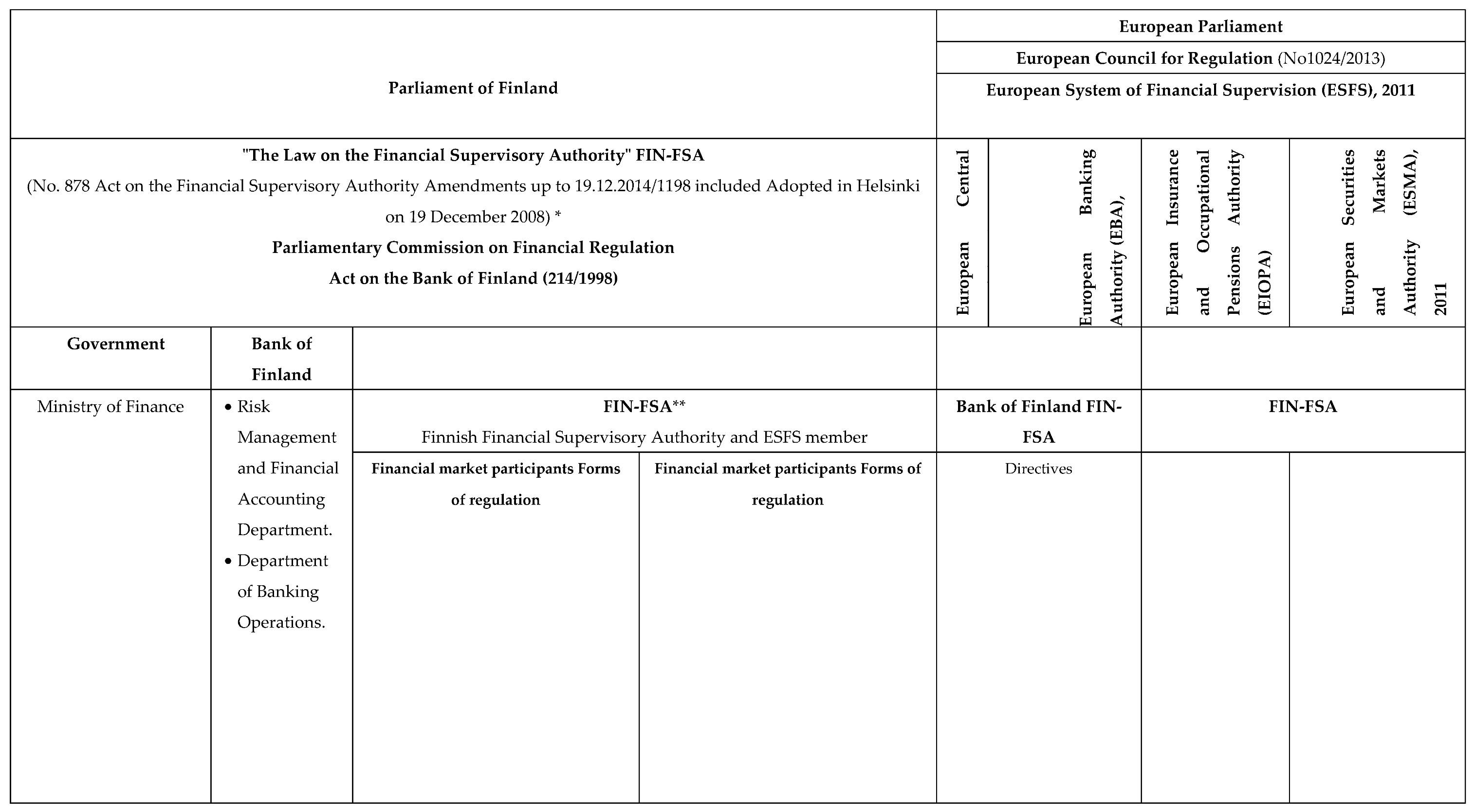 Preprints 73412 i001