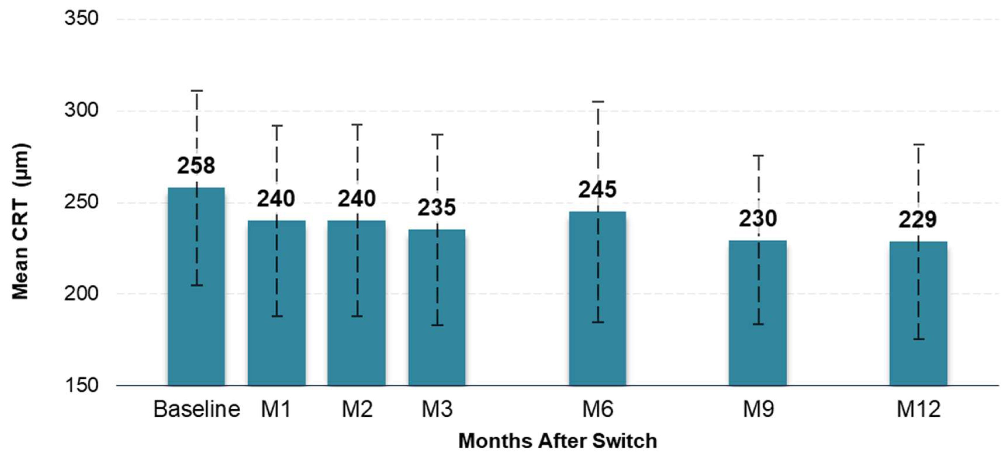 Preprints 231985 g003 Preprints 231985 g003