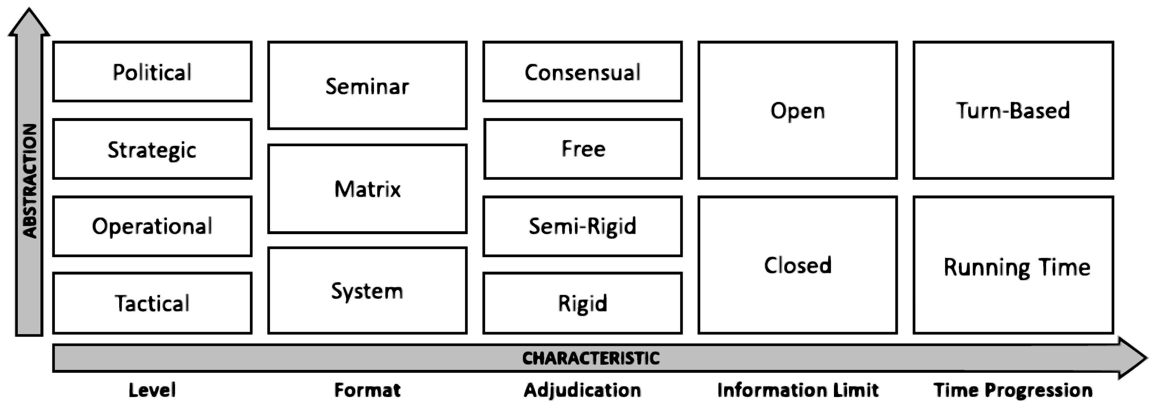 Preprints 143684 g009