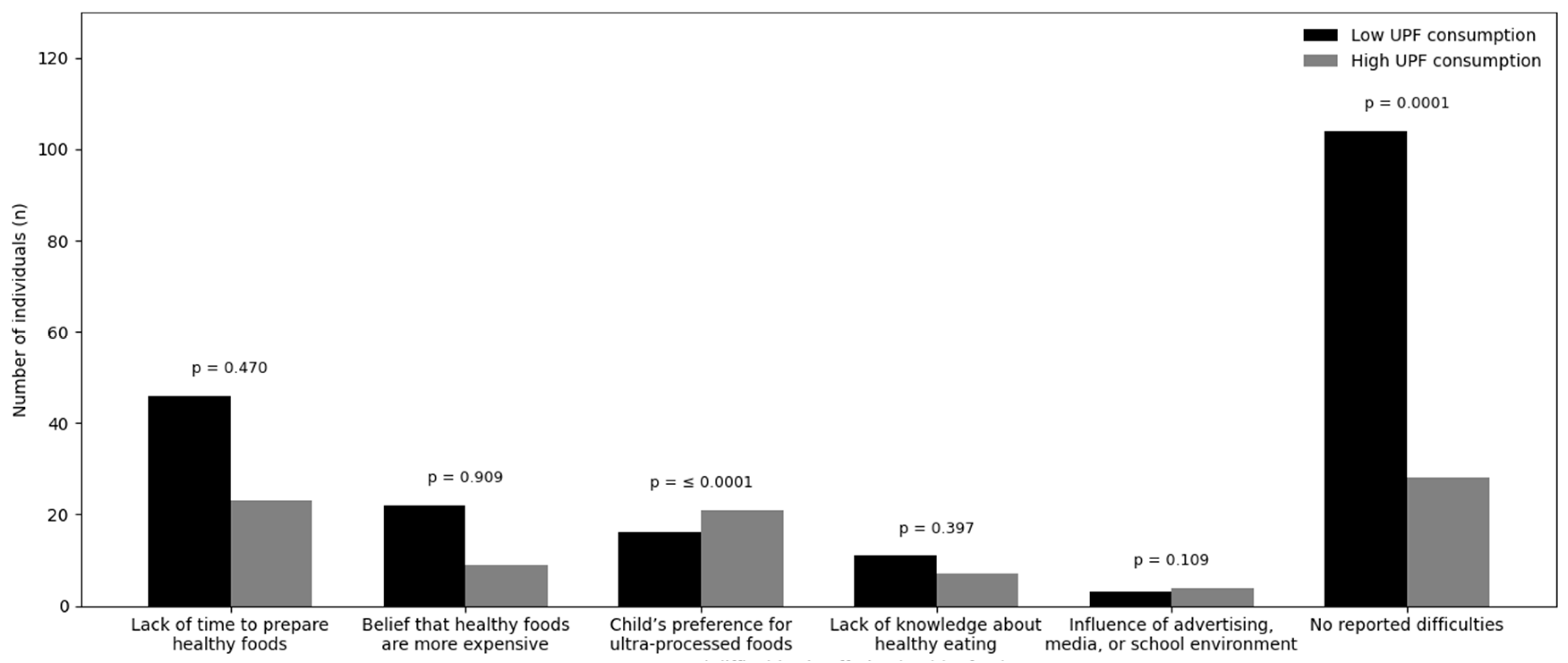 Preprints 196713 gr003