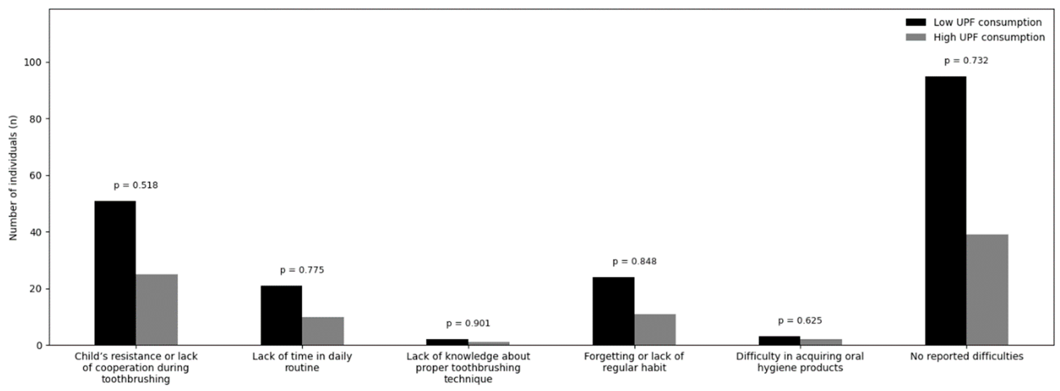Preprints 196713 gr004