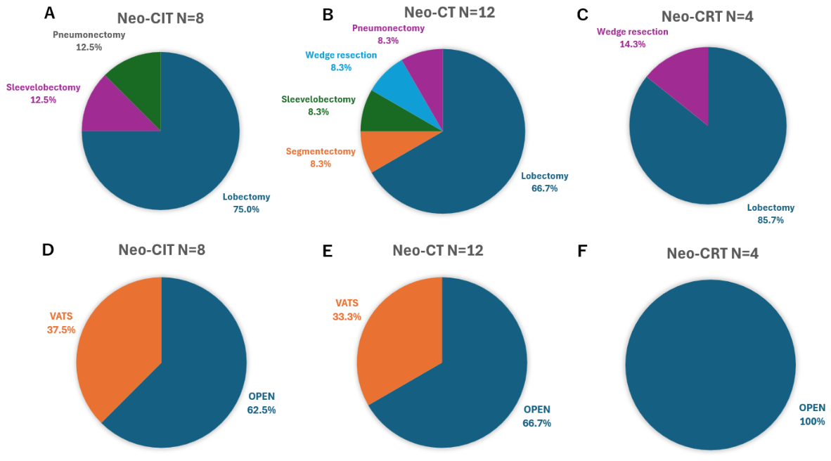 Preprints 226884 g002