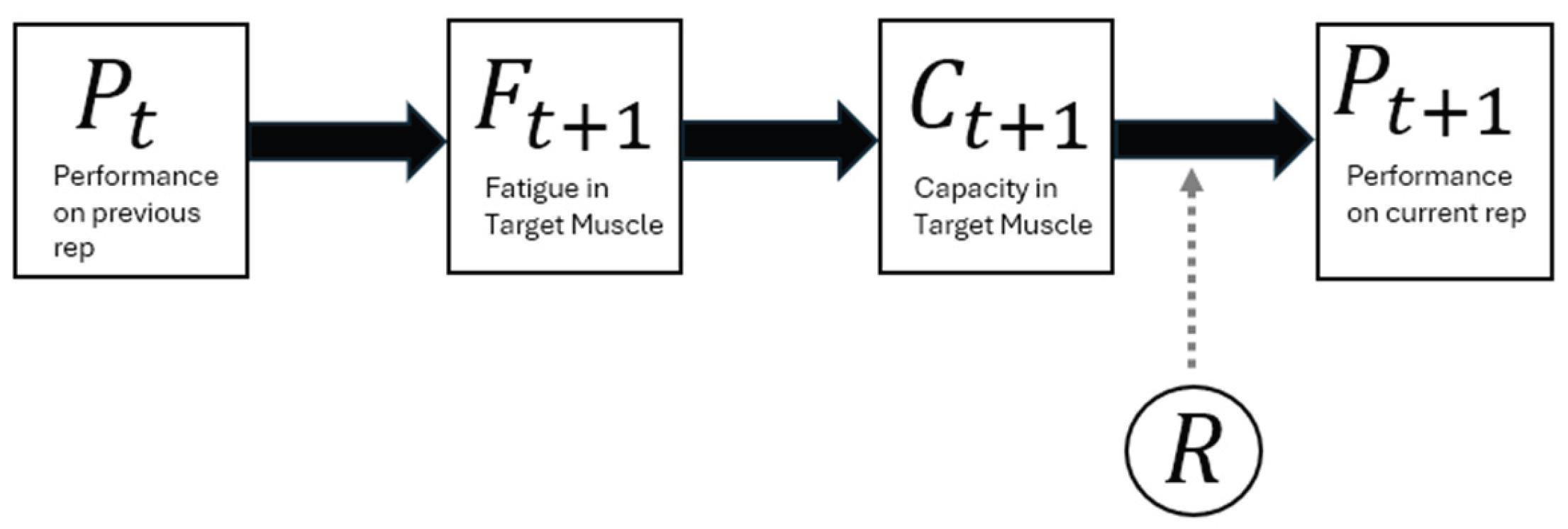 Preprints 202408 g001