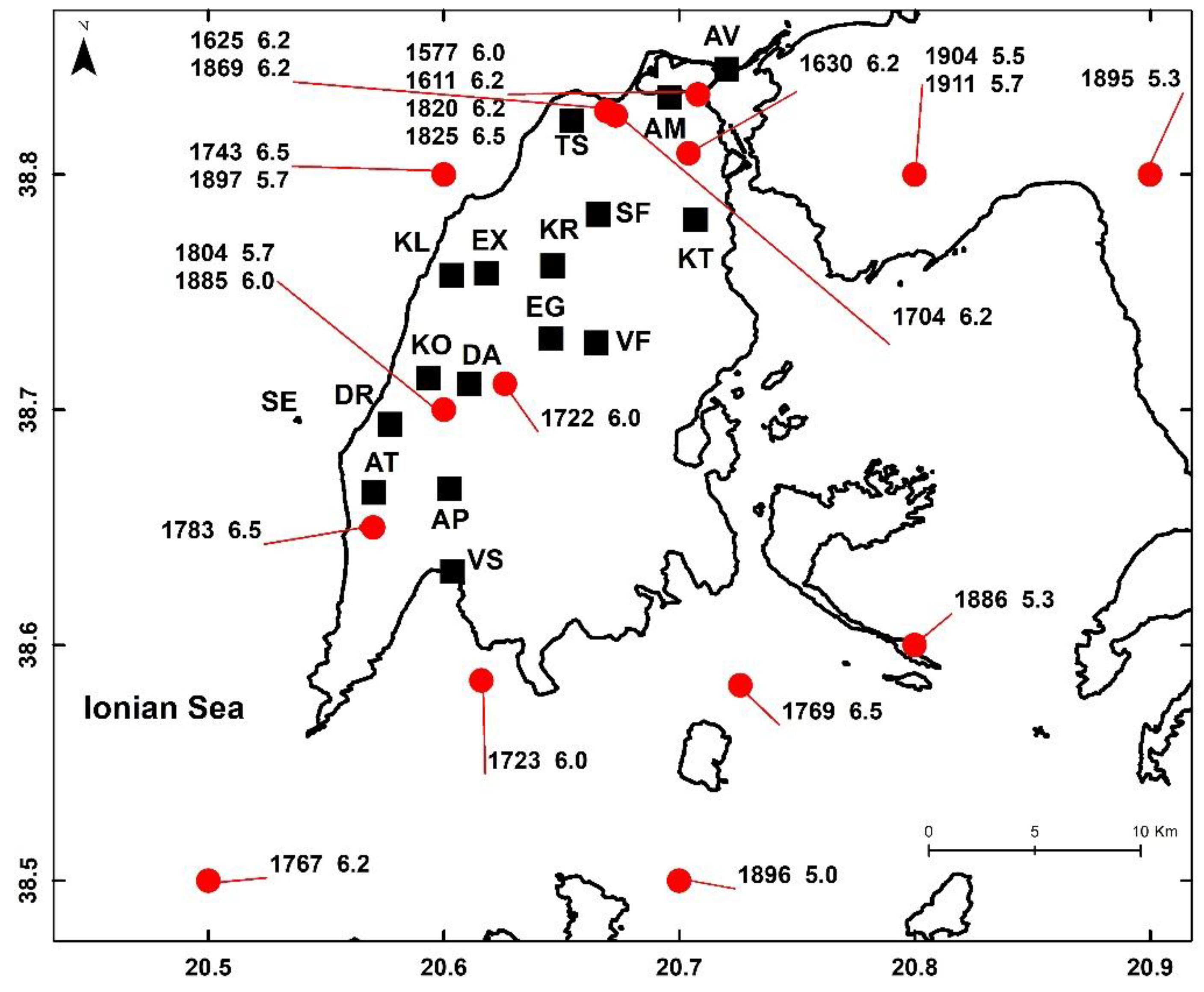 Preprints 141732 g004